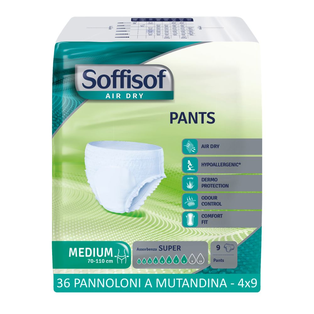 Soffisof Air Dry Pants Medium: 36 Inkontinenz-Windelhosen, 70-110 cm Hüftumfang.