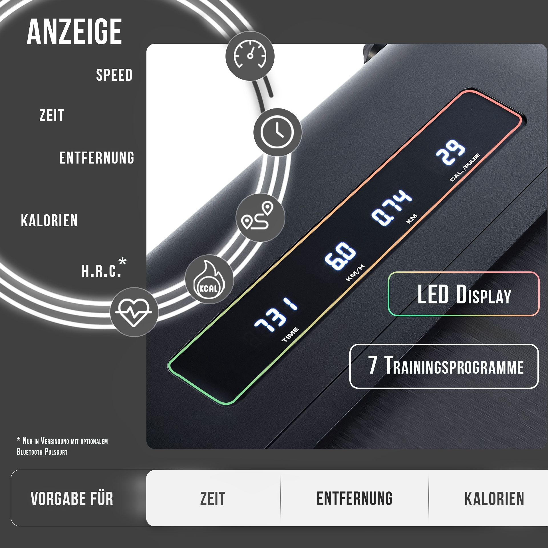 Nahaufnahme des LED-Displays eines Laufbands. Zeigt Geschwindigkeit, Zeit, Entfernung, Kalorien. Text: LED DISPLAY, 7 Trainingsprogramme.