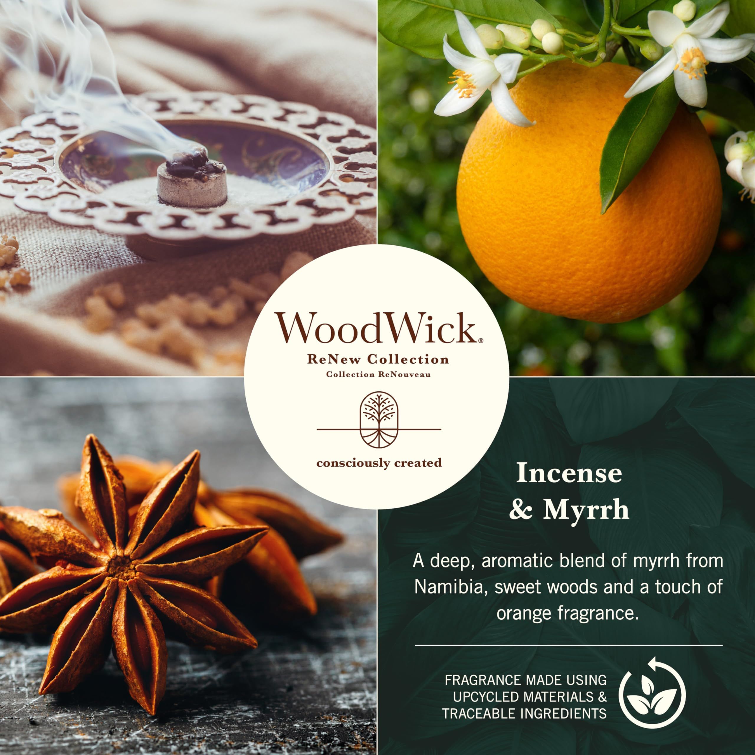 Kreis mit Text und Bildern. WoodWick Logo, Incense & Myrrh Text, Zutaten. Orange, Anis, Weihrauch und Holz.
