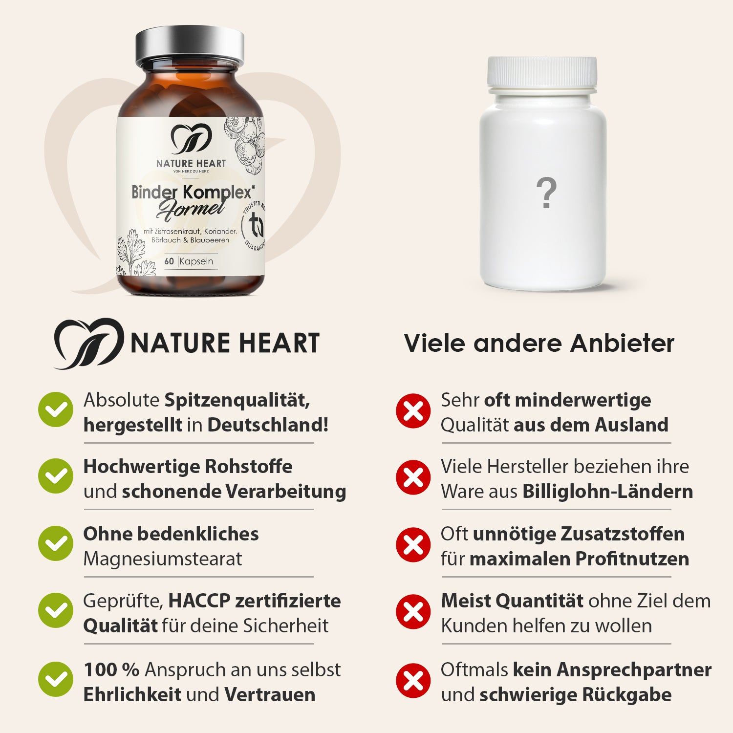 Vergleich: Dose mit Inner Balance Formel vs. weiße Dose. Text: Absolute Spitzenqualität, hergestellt in Deutschland! Ohne bedenkliches Magnesiumstearat.