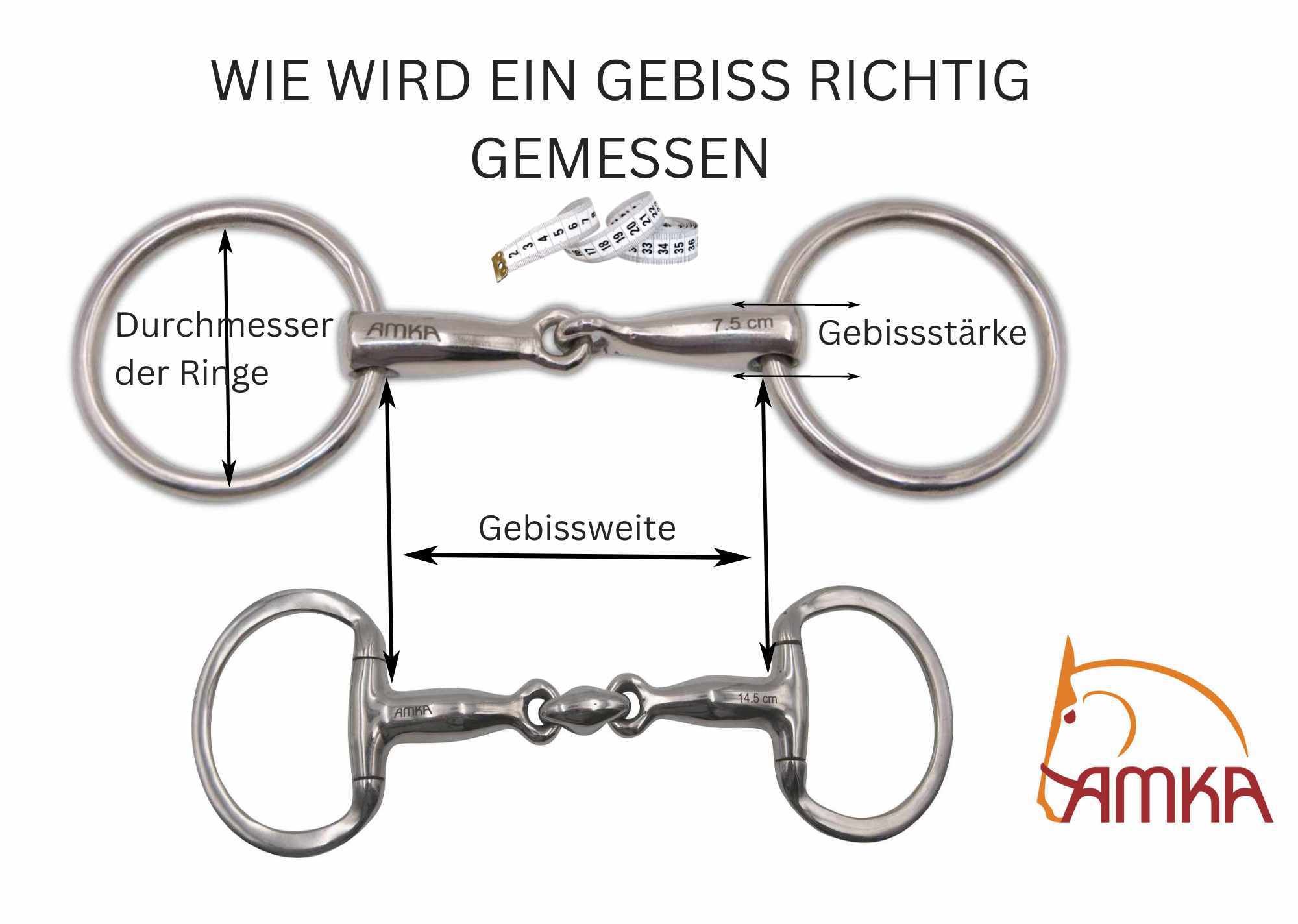 Diagramm zur Messung eines Gebisses. Durchmesser der Ringe, Gebissweite, Gebissstärke. AMKA Logo.