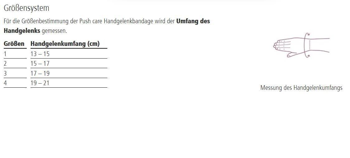 Text mit Größenangaben für die Push care Handgelenkbandage. Größen 1-4 mit Handgelenkumfang in cm.