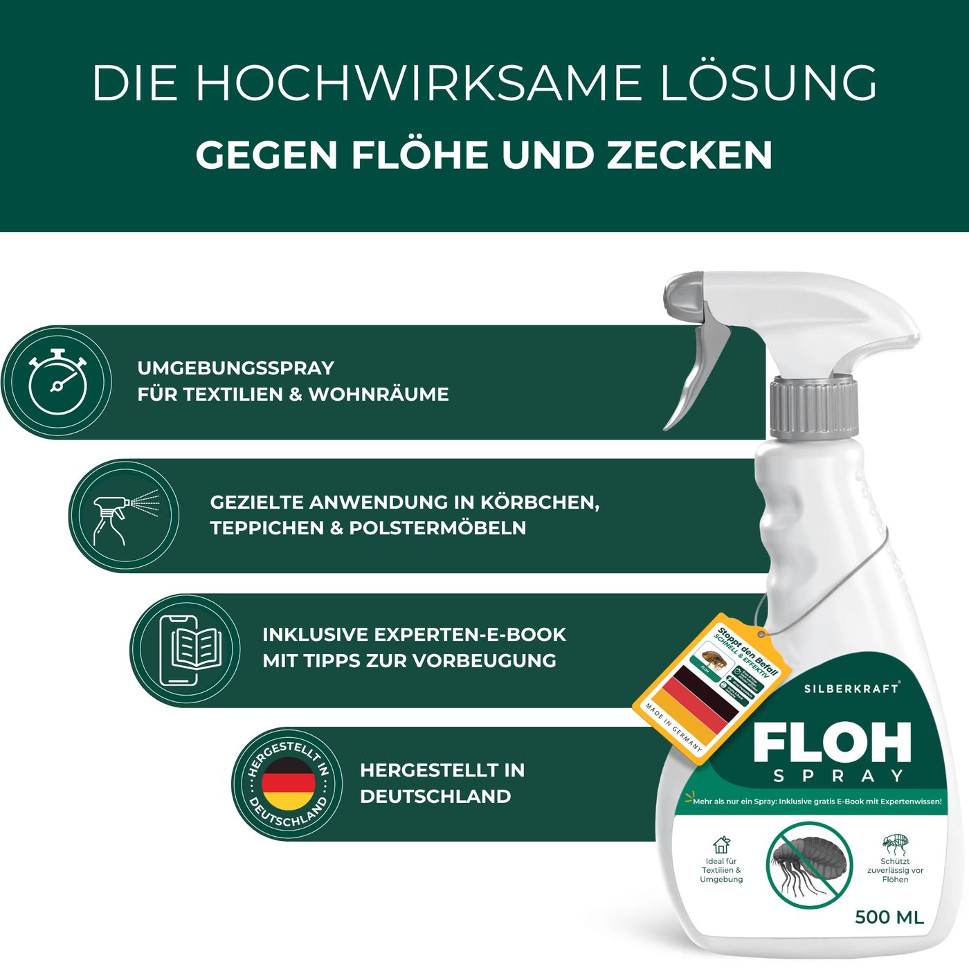 Sprühflasche mit Text: Hochwirksame Lösung gegen Flöhe und Zecken. Inkl. E-Book. Hergestellt in Deutschland. 500 ml.