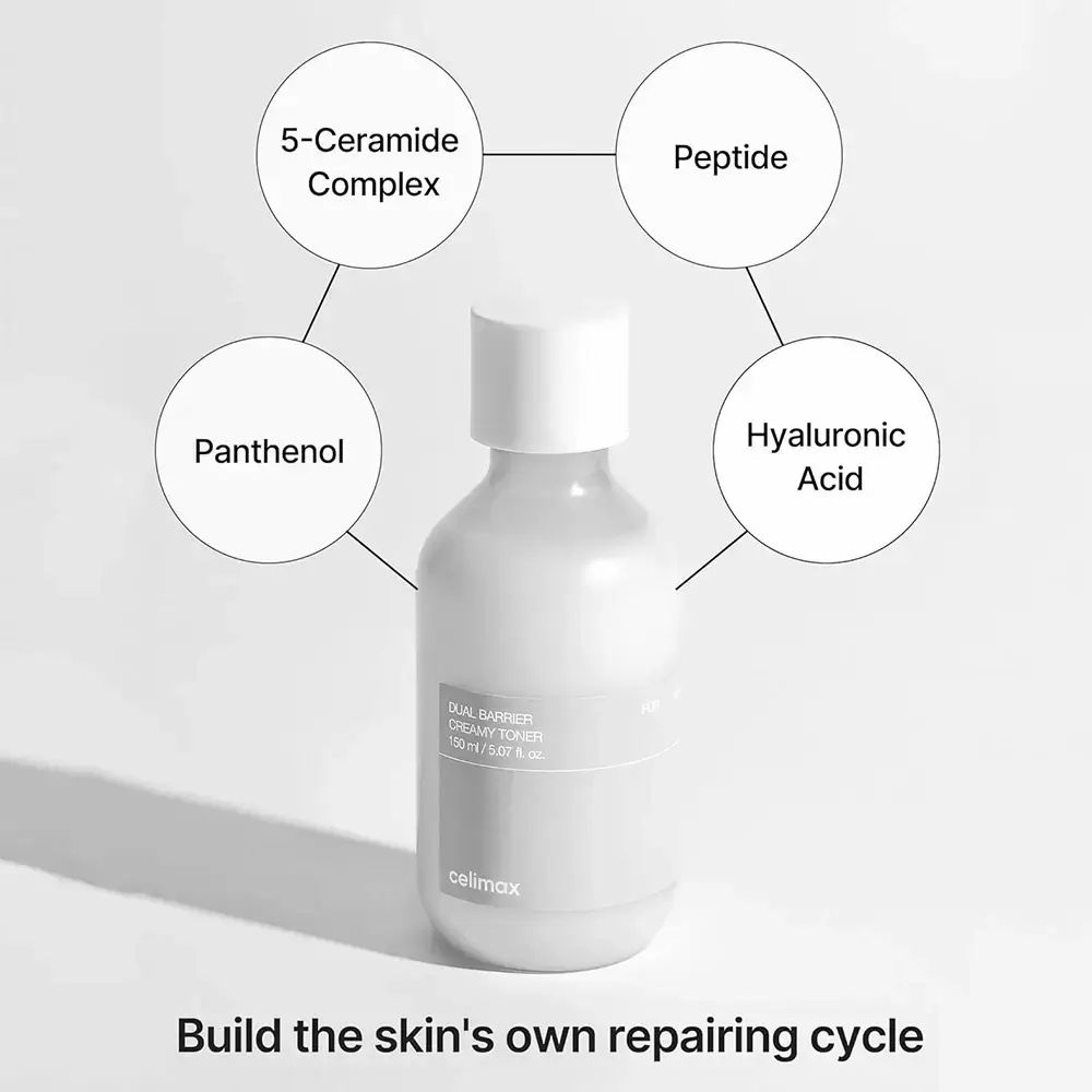 Weiße Flasche mit weißem Deckel. Grafische Darstellung der Inhaltsstoffe.