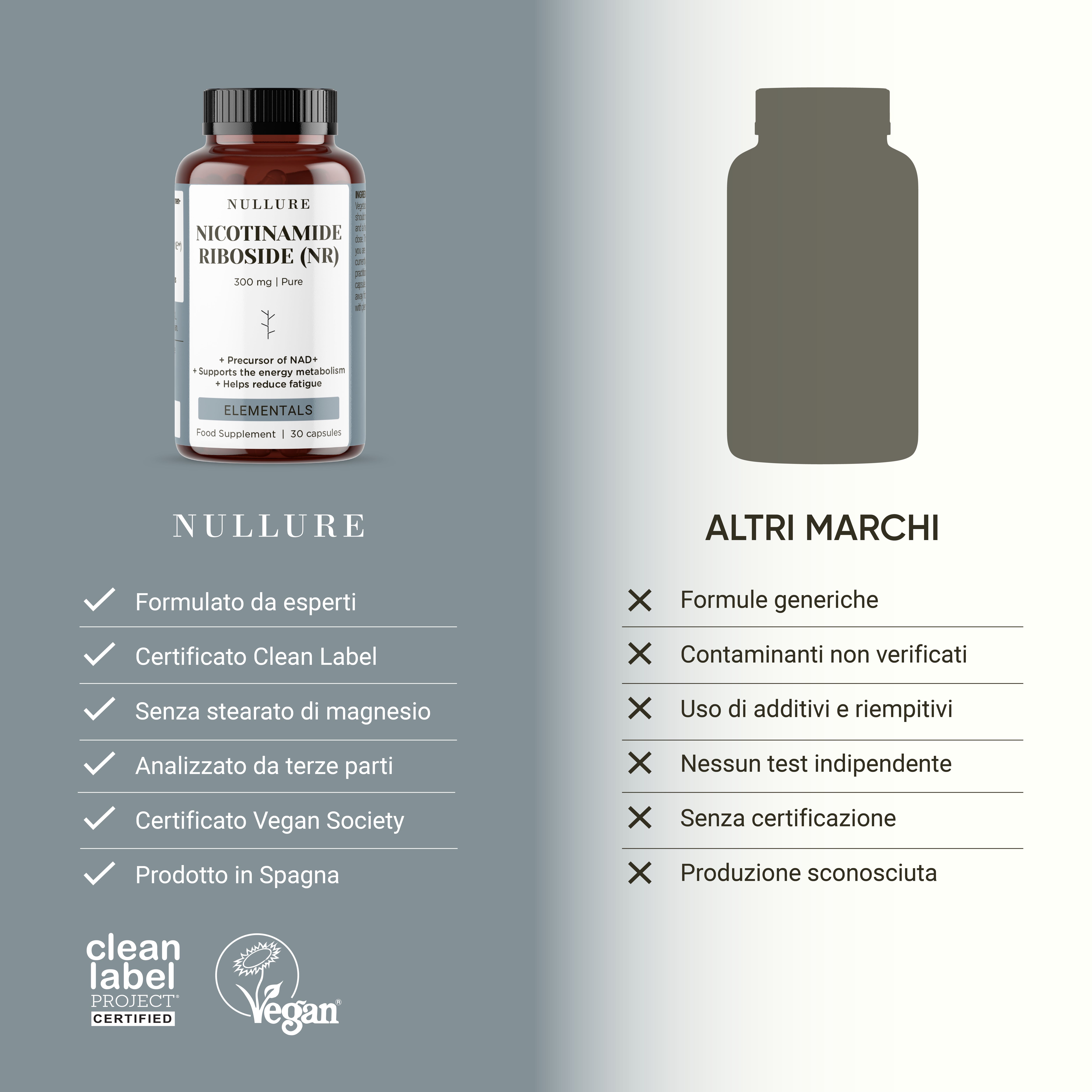 Vergleich von Nullure Nicotinamide Riboside Kapseln mit anderen Marken, Hervorhebung von Zertifizierungen.