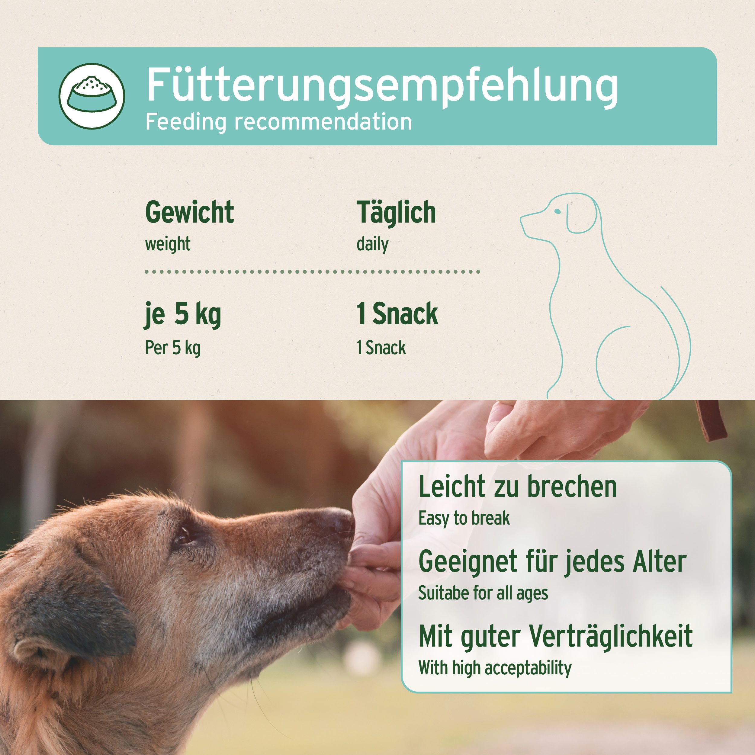 Fütterungsempfehlung: 1 Snack pro 5 kg Gewicht. Hund bekommt Snack. Text: Leicht zu brechen, für jedes Alter, verträglich.