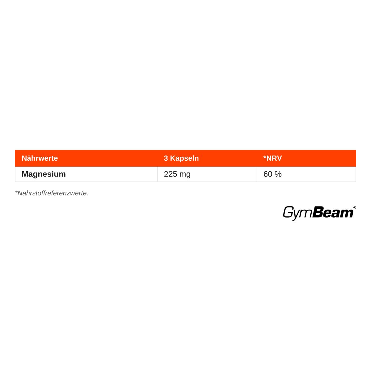 Nährwertangaben: 3 Kapseln enthalten 225 mg Magnesium (60% NRV). GymBeam.