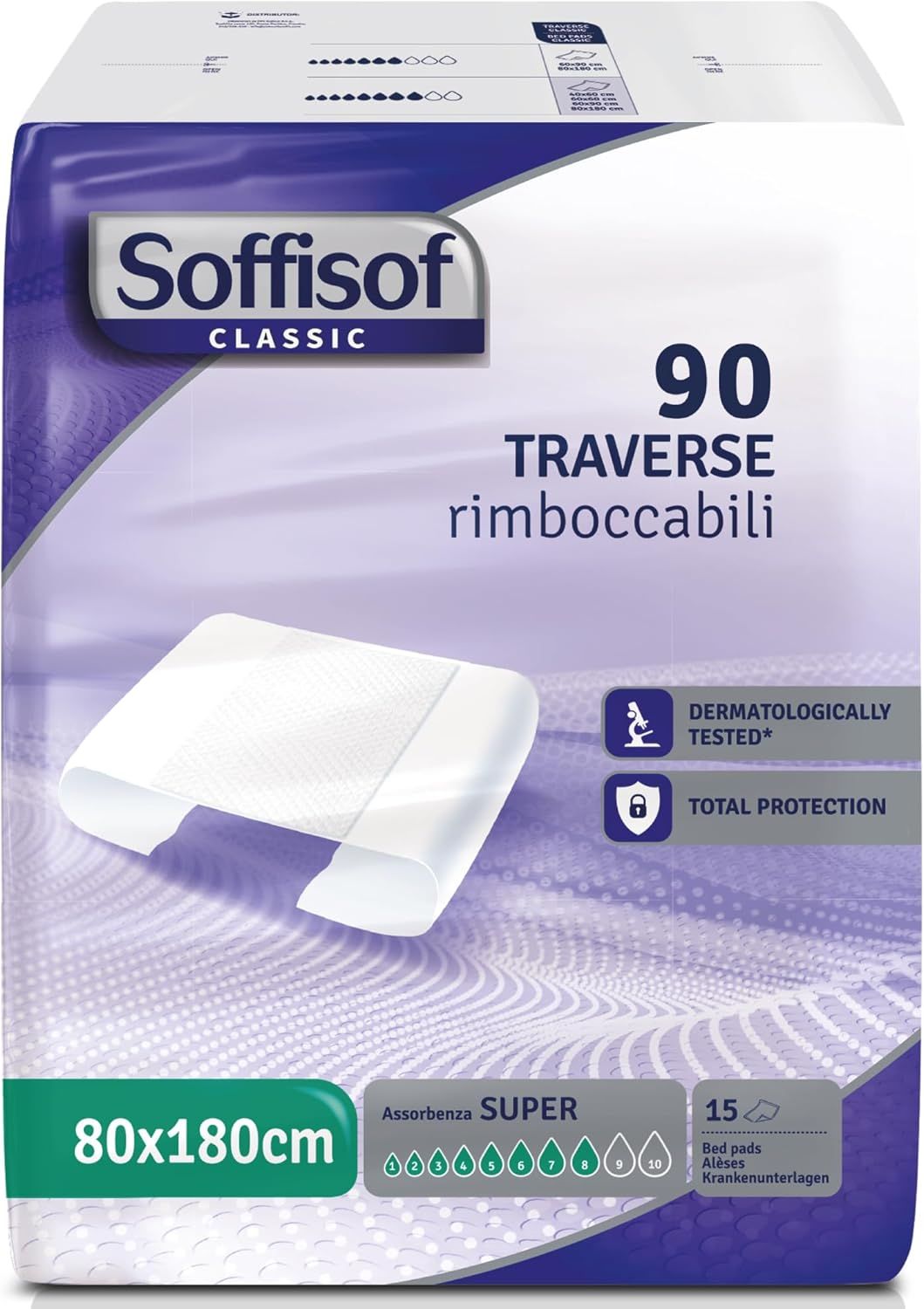 Verpackung mit Soffisof Classic Bettunterlagen. 90 Stück, 80x180cm. Dermatologisch getestet. Super Saugfähigkeit.