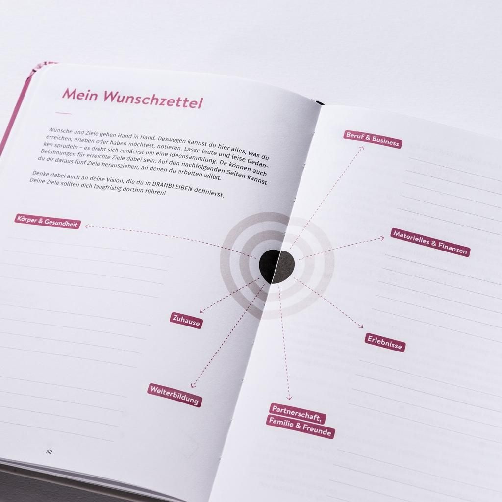 Geöffnetes Journal DRAN BLEIBEN, Beachy Rosé. Rosa Seiten, Diagramm mit Wünschen, Textfelder, schwarzes Leseband.