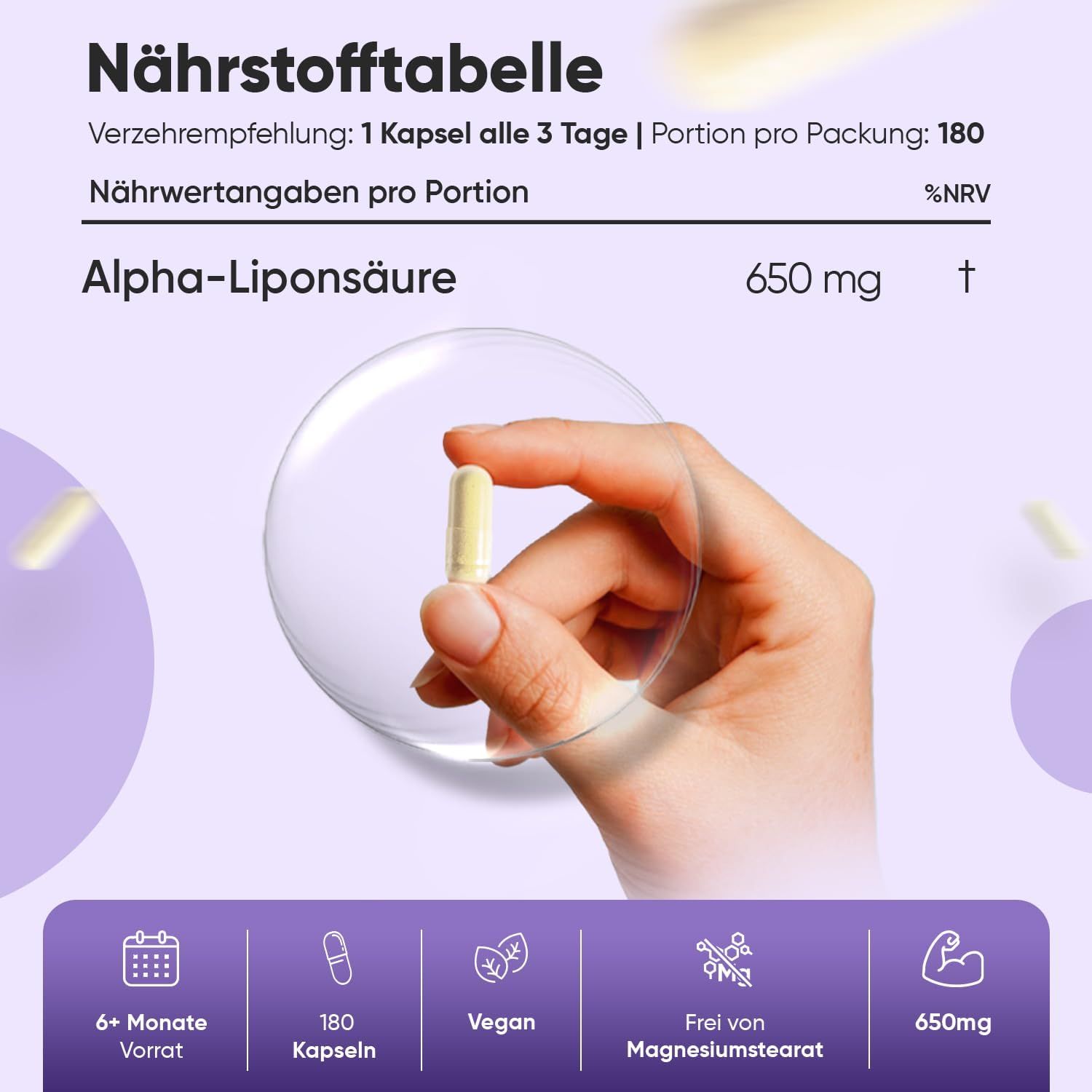 Nährstofftabelle mit Angaben zur Alpha-Liponsäure. 650 mg pro Portion. Enthält Symbole für 6+ Monate Vorrat, 180 Kapseln, vegan.