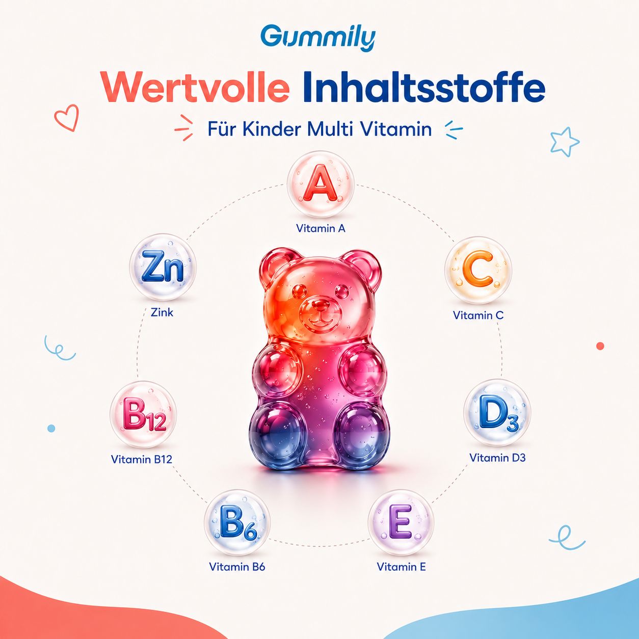 Bunter Gummibär umgeben von Symbolen für Vitamine wie A, C, D3, E, B6, B12 und Zink.