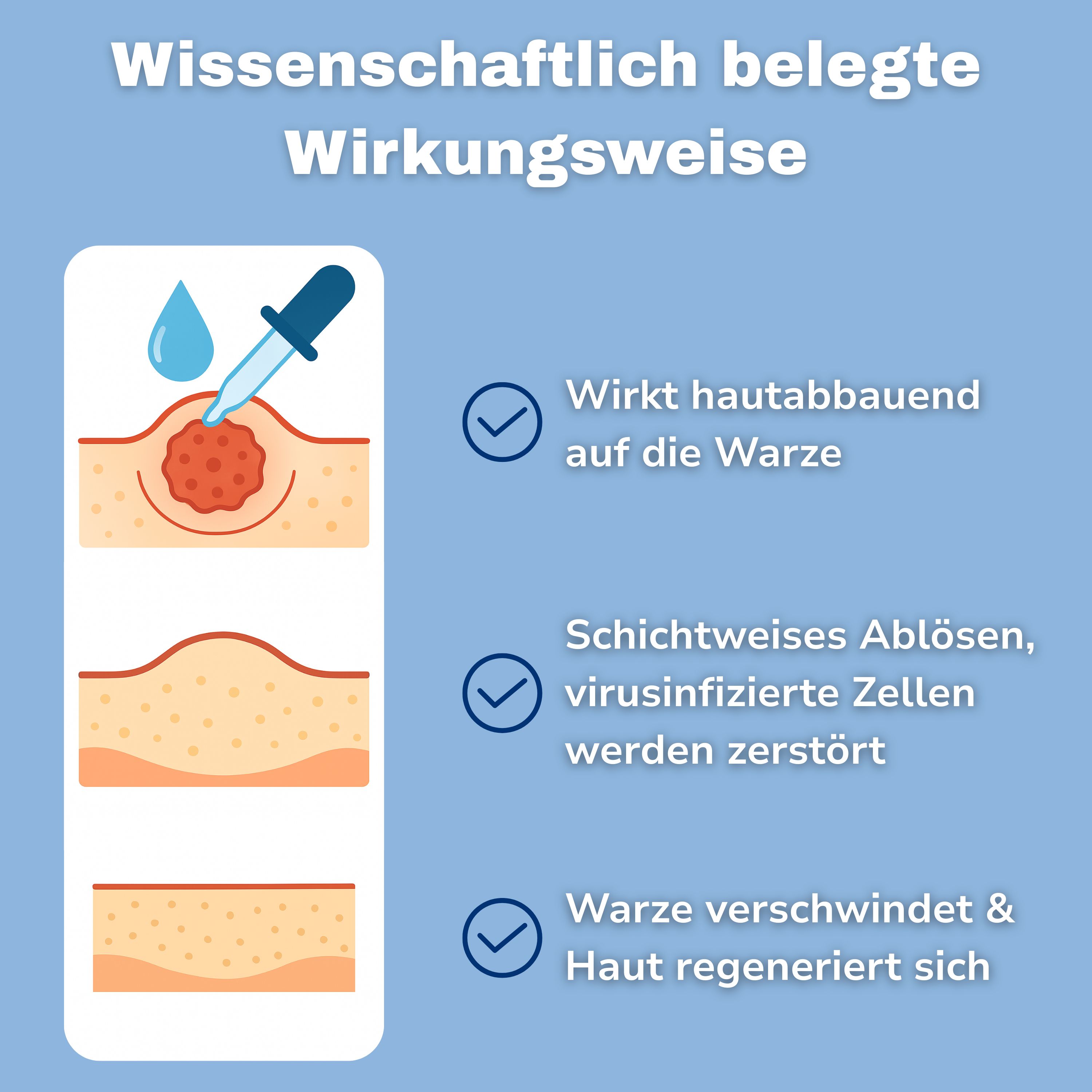 Health Press® Warzen Tinktur