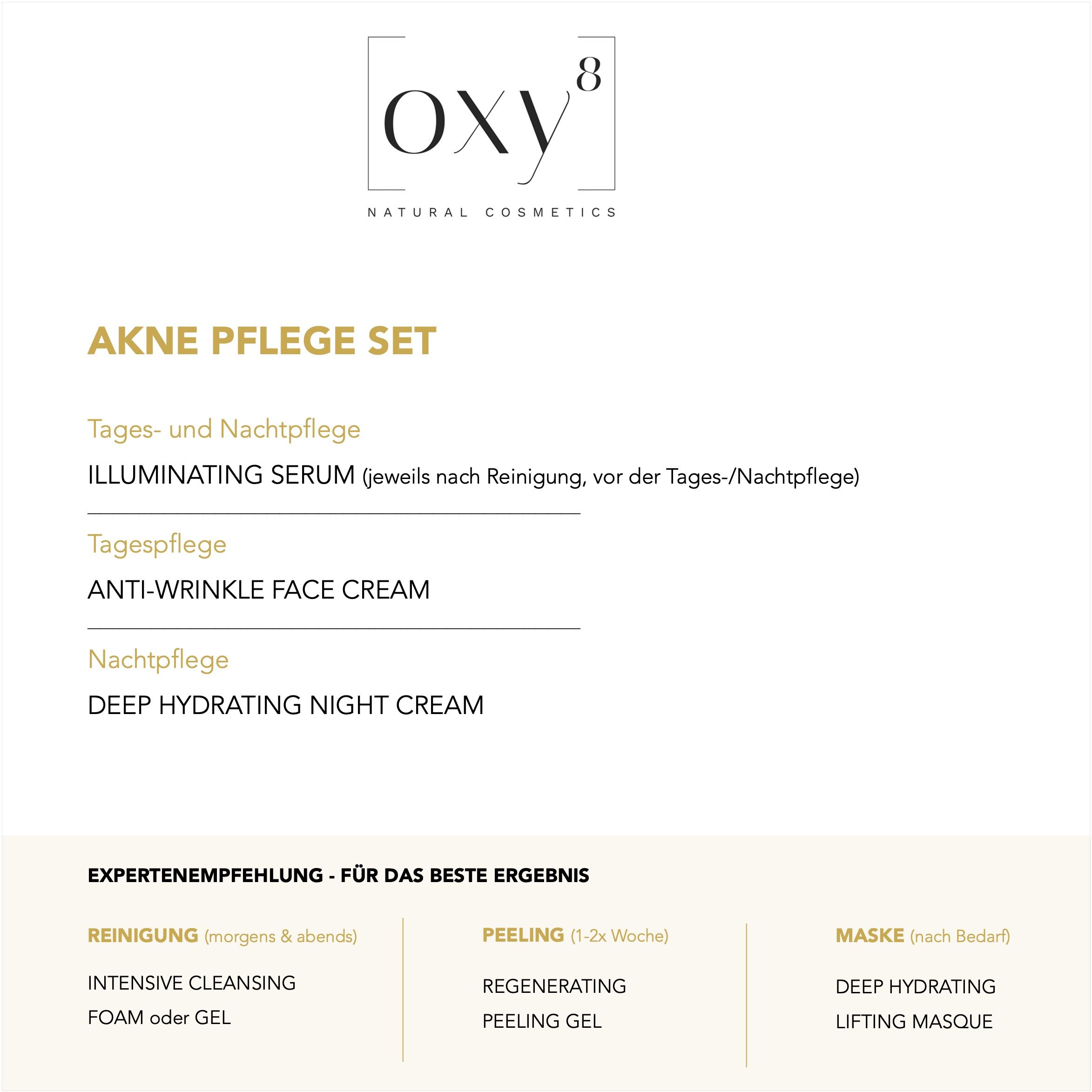 OXY8 Akne Pflege Set Produktübersicht.