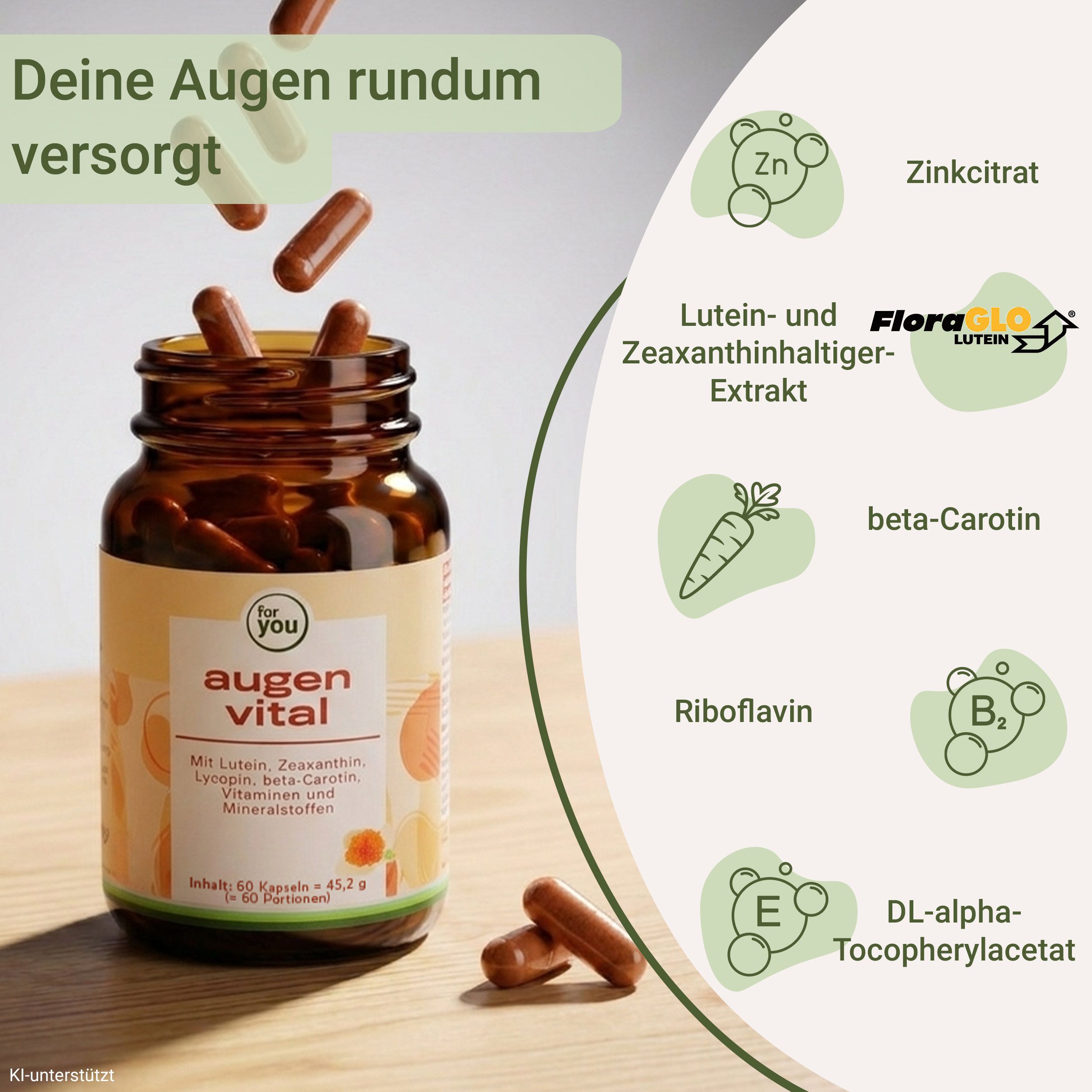 Flasche Augen Vital mit Kapseln. Icons zeigen: Zinkcitrat, Lutein, Zeaxanthin, Beta-Carotin, Riboflavin, Vitamin E.