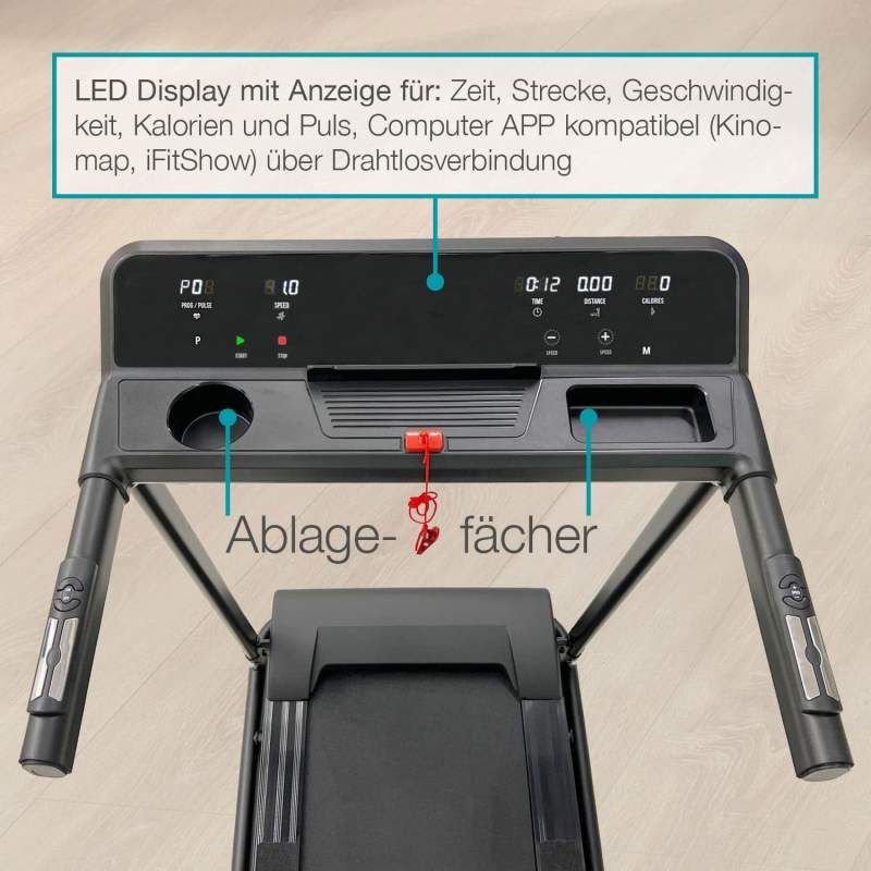 Laufbandkonsole mit LED-Display. Ablagefächer, Haltegriffe. Text: Zeit, Strecke, Geschwindigkeit, Kalorien, Puls.