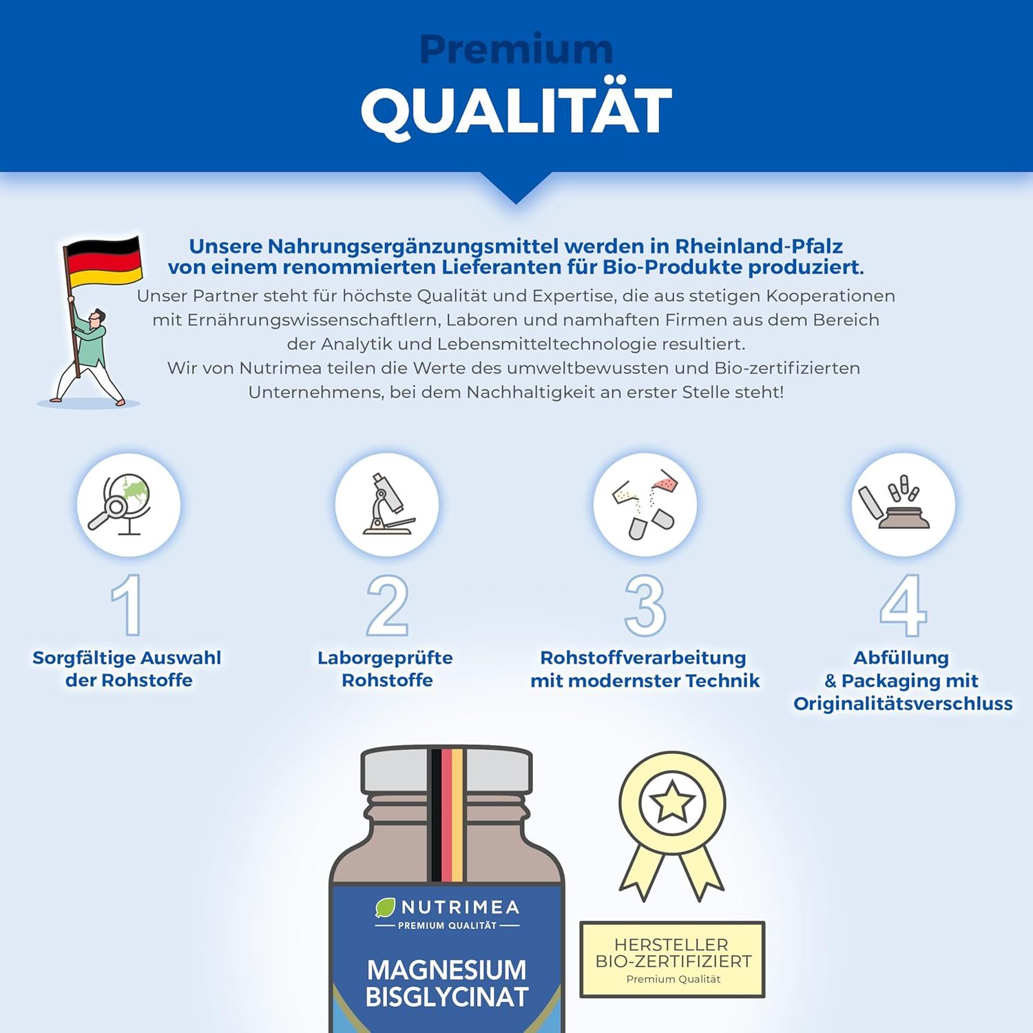 Qualitätsmerkmale: Rohstoffauswahl, Laborgeprüfte Rohstoffe, Rohstoffverarbeitung, Abfüllung & Verpackung. Flasche Magnesium Bisglycinat.