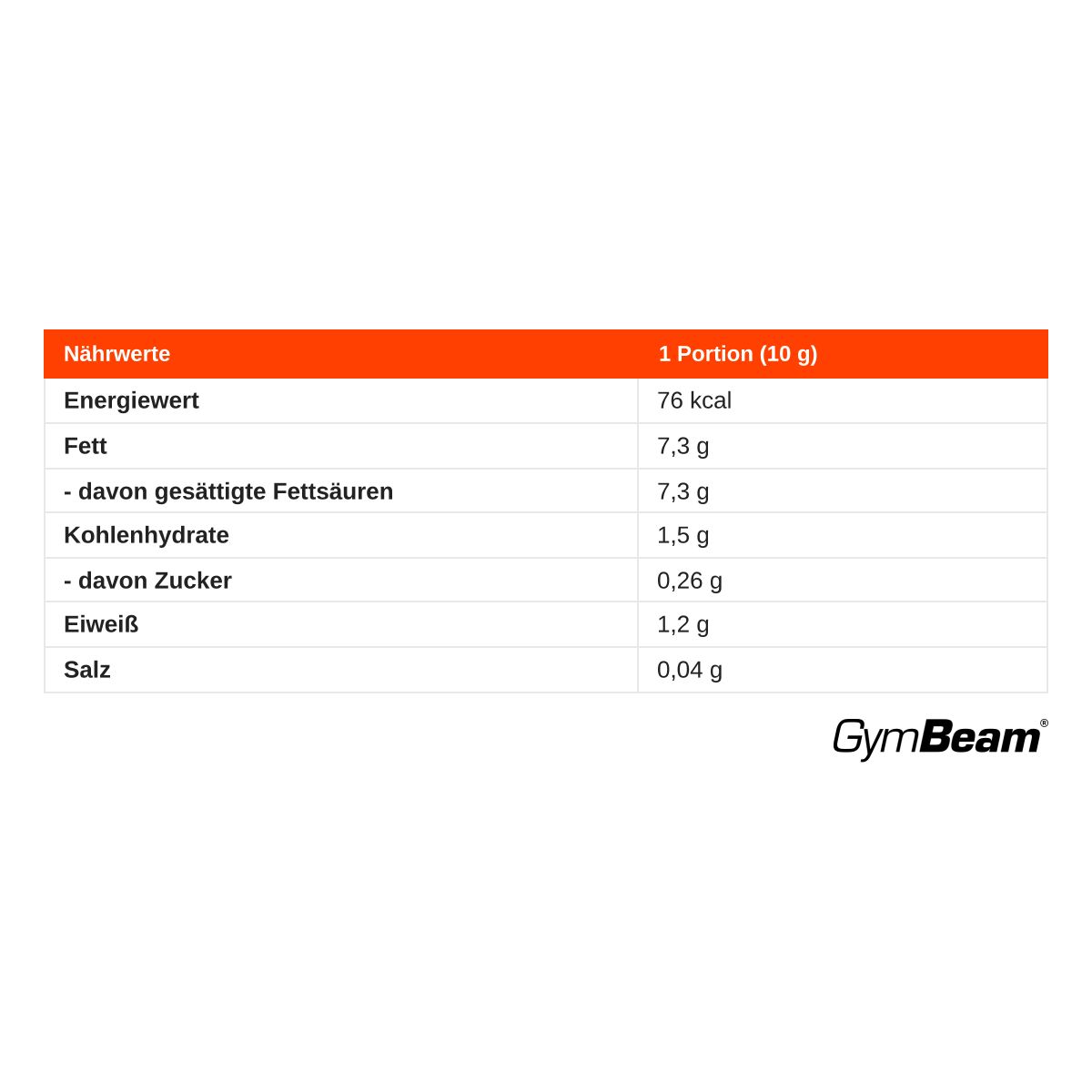 Nährwerttabelle für GymBeam MCT Öl Pulver: 76 kcal, 7,3g Fett, 1,5g Kohlenhydrate, 1,2g Eiweiß pro Portion.