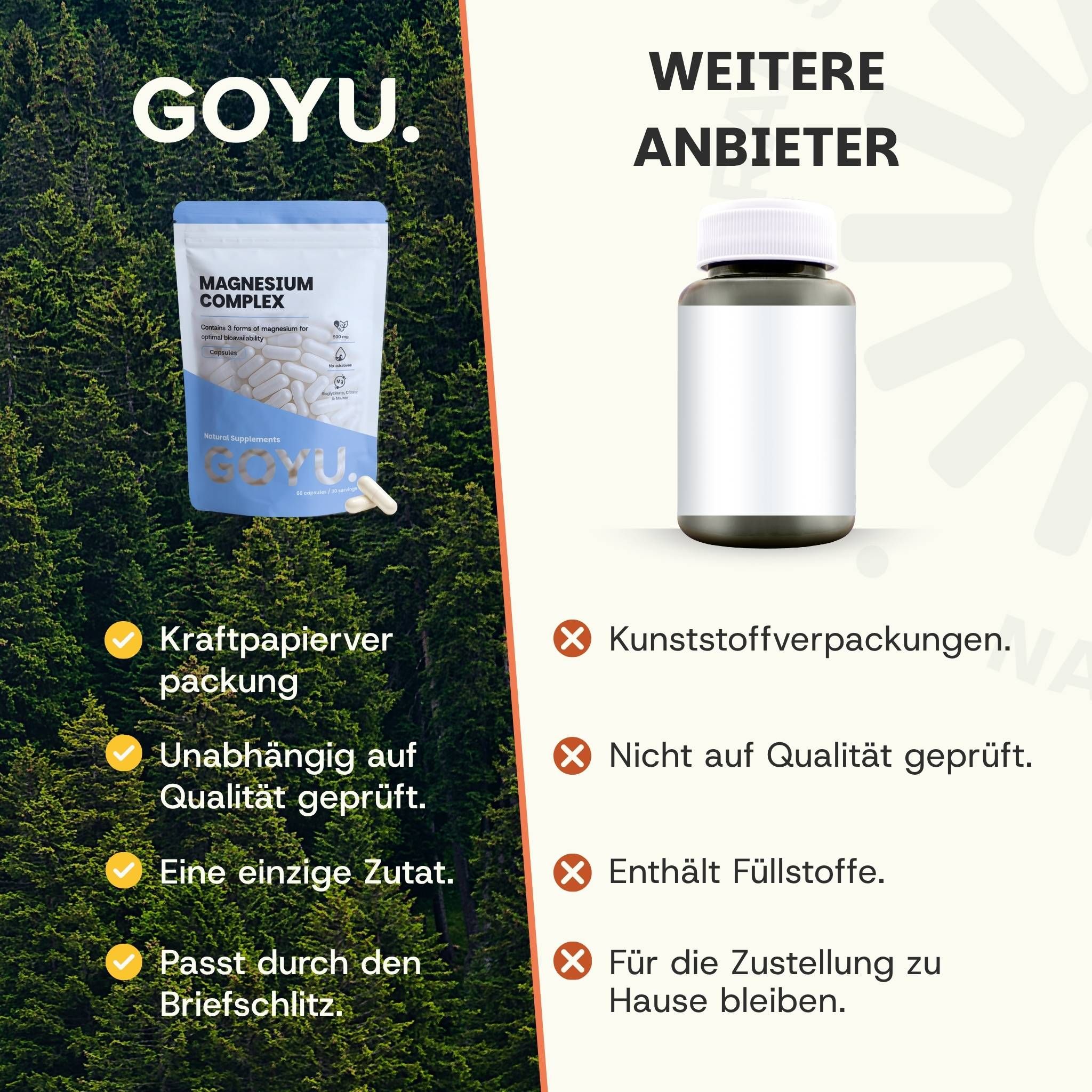 Vergleich von GOYU Magnesium Complex Verpackung mit anderen Anbietern.
