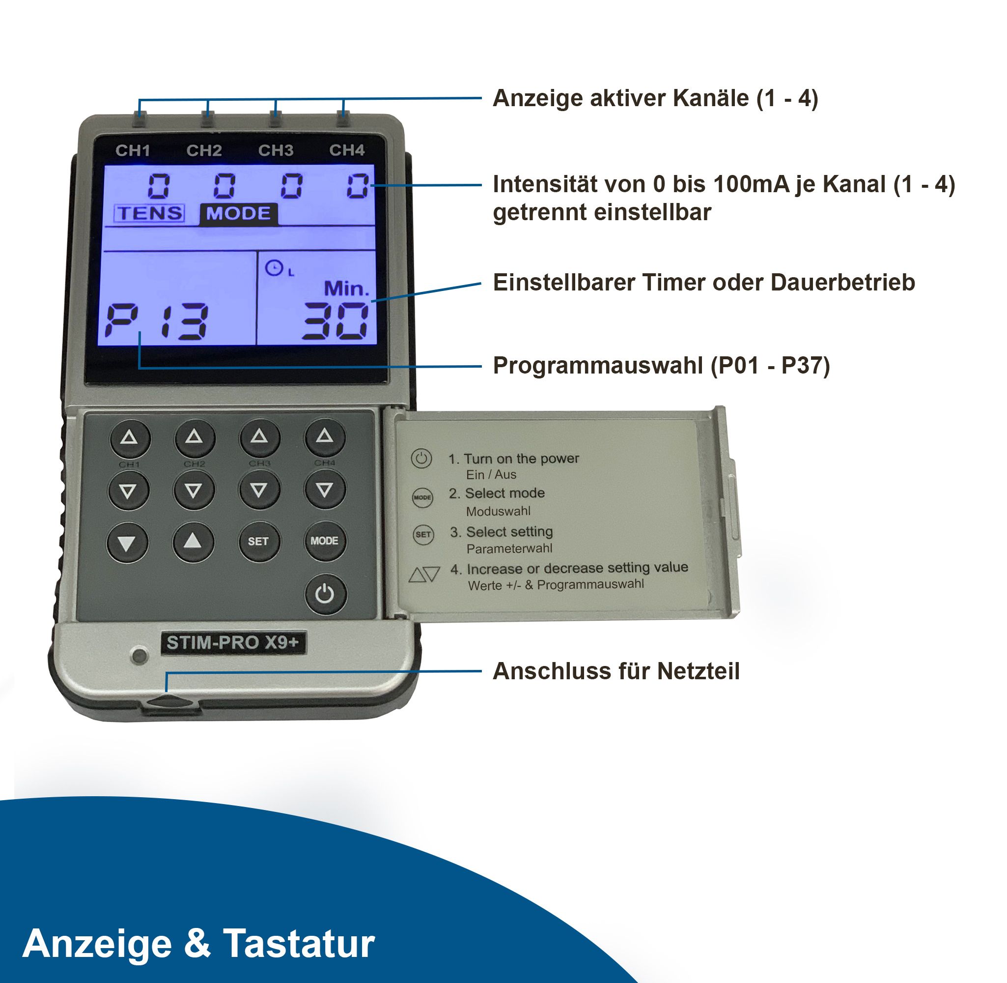 axion® 4 Kanal TENS EMS Kombigerät STIM-PRO X9+