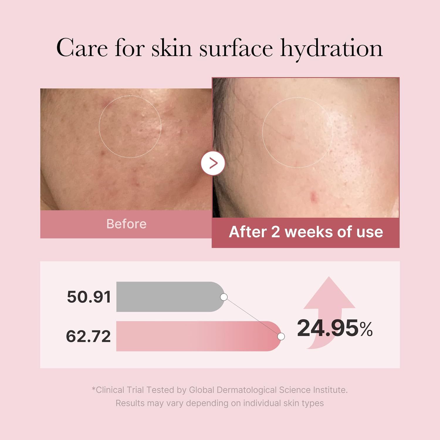 MEDICUBE PDRN GLUTATHION