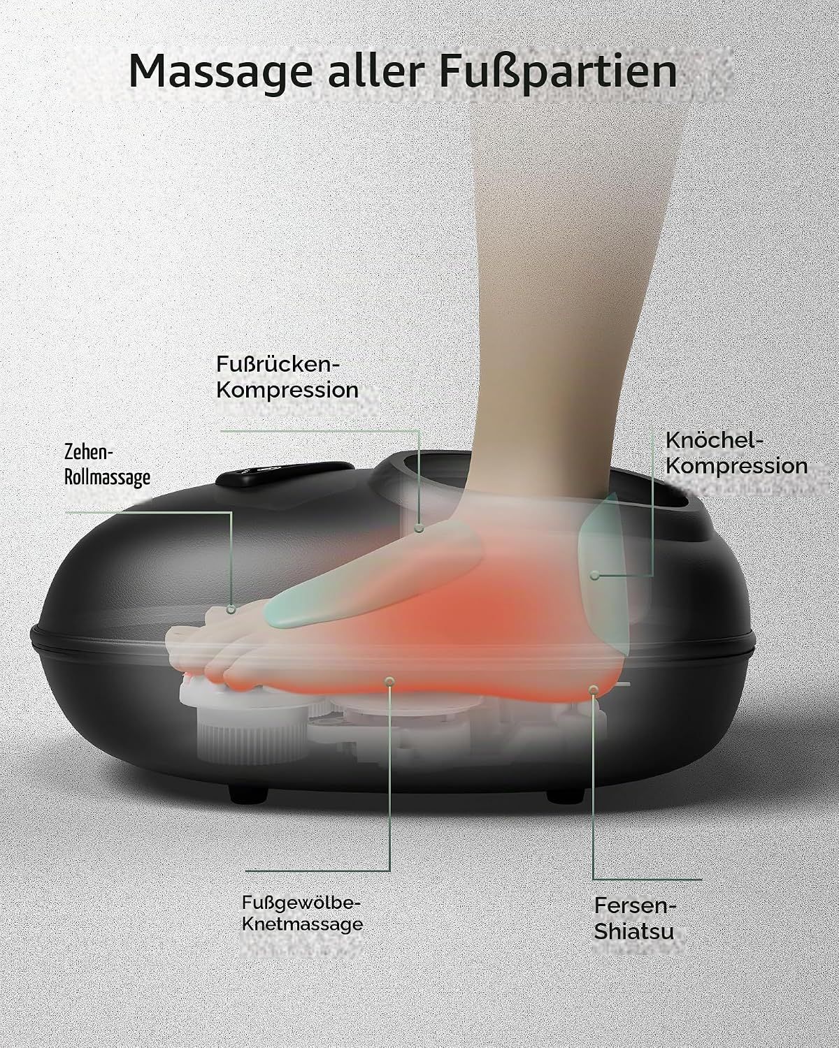 Detailansicht eines Fußmassagegeräts mit Erwärmung und Massagezonen: Knöchel, Fußrücken, Fußgewölbe, Ferse.