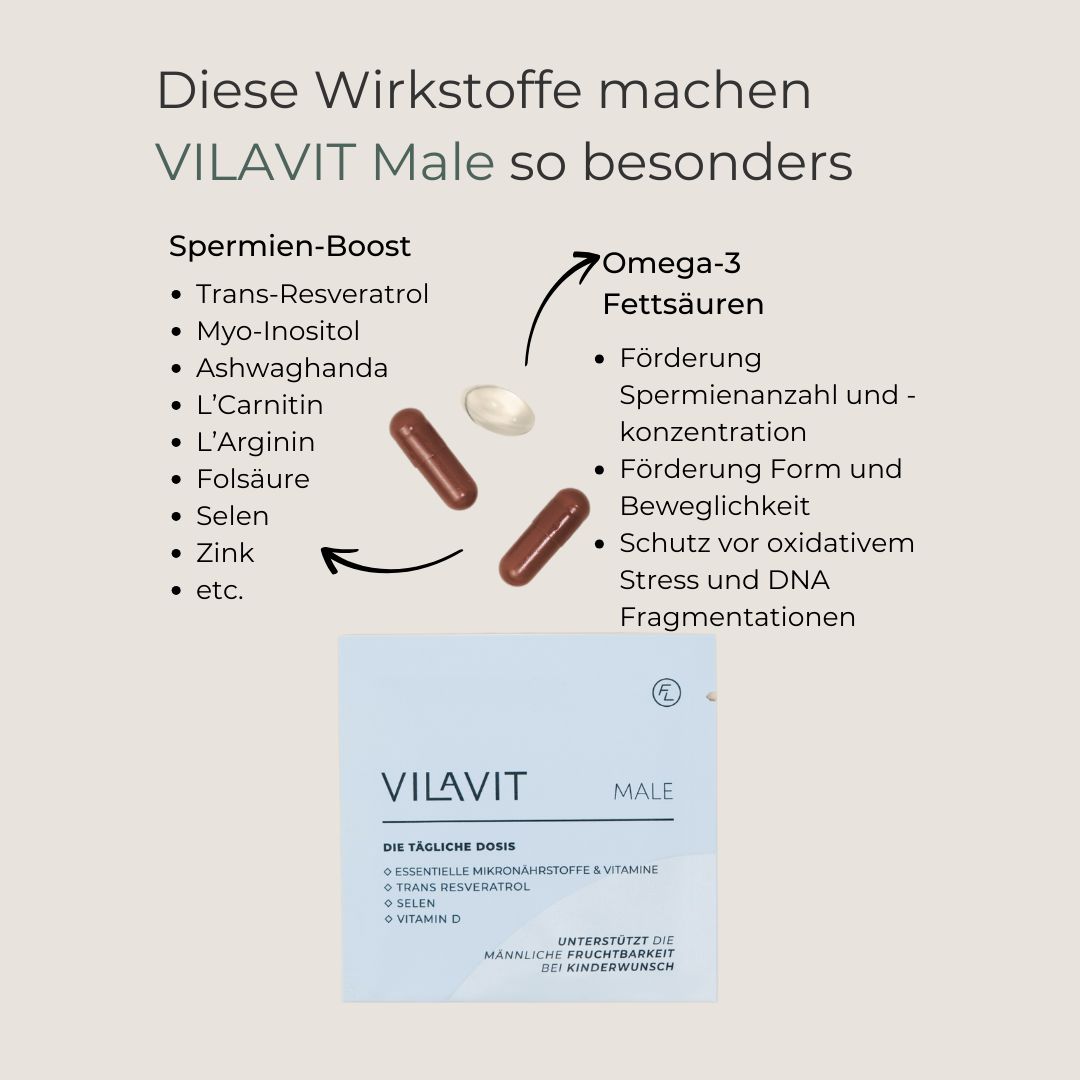 Dr. Senad Izič, Urologe/Androloge, empfiehlt VILAVIT Male zur Verbesserung der Fruchtbarkeit und Spermienqualität.
