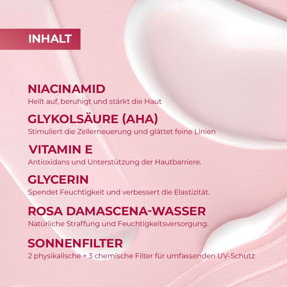 Text-basierte Auflistung der Inhaltsstoffe. Niacinamid, Glykolsäure, Vitamin E, Glycerin, Rosenwasser, Sonnenfilter.