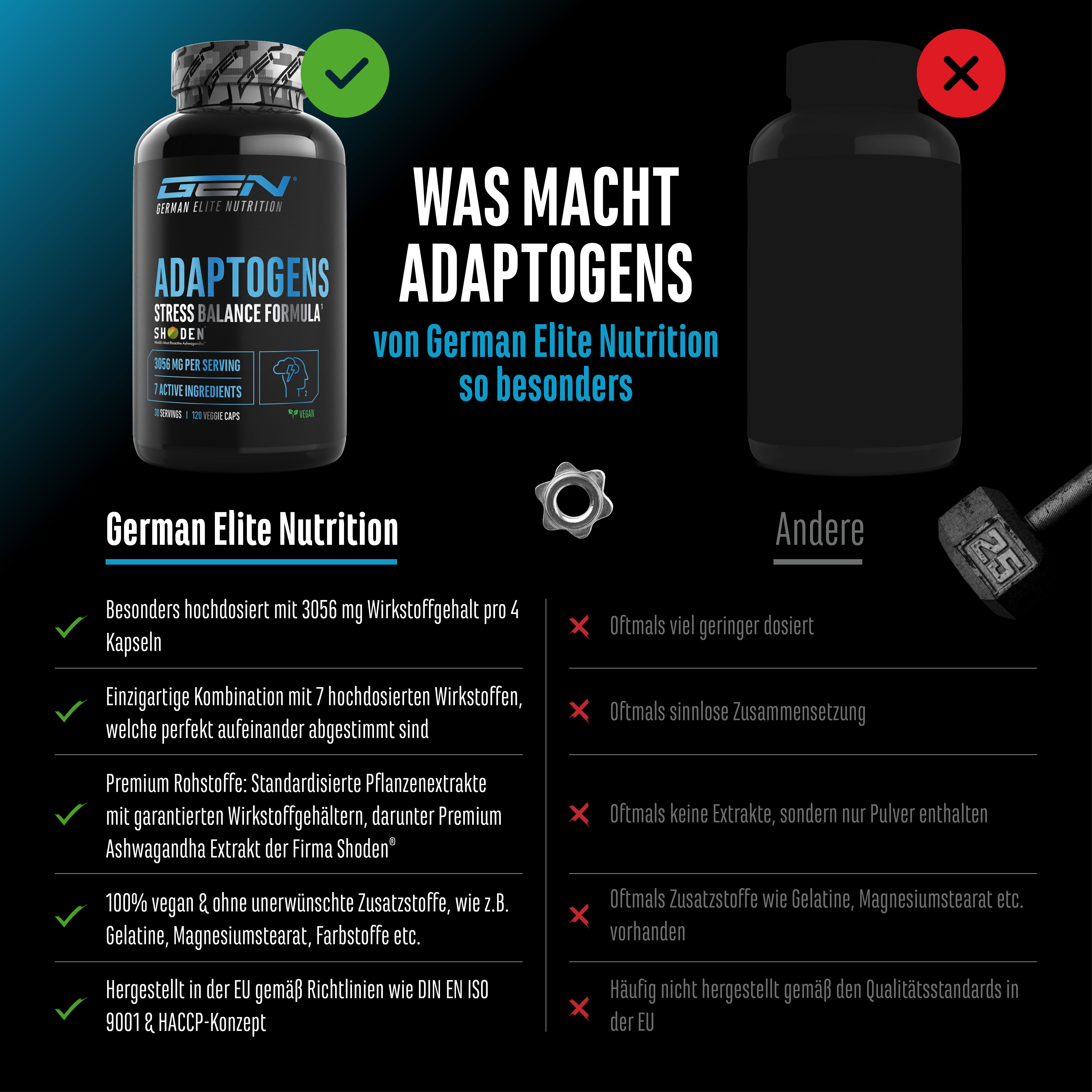 Vergleich von Adaptogens mit einem Konkurrenzprodukt. Adaptogens: 3056 mg Wirkstoff, Premium Rohstoffe, vegan, hergestellt nach EU-Richtlinien.