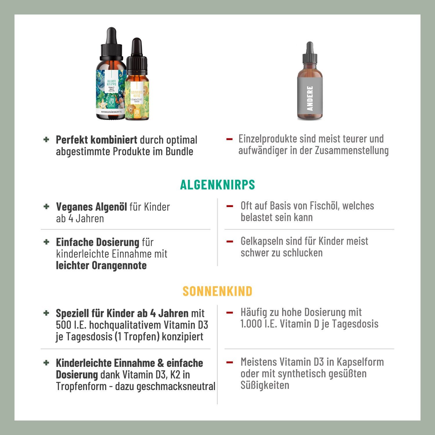 Kraftzwerge Paket: ALGENKNIRPS & SONNENKNIRPS - NATURTREU®
