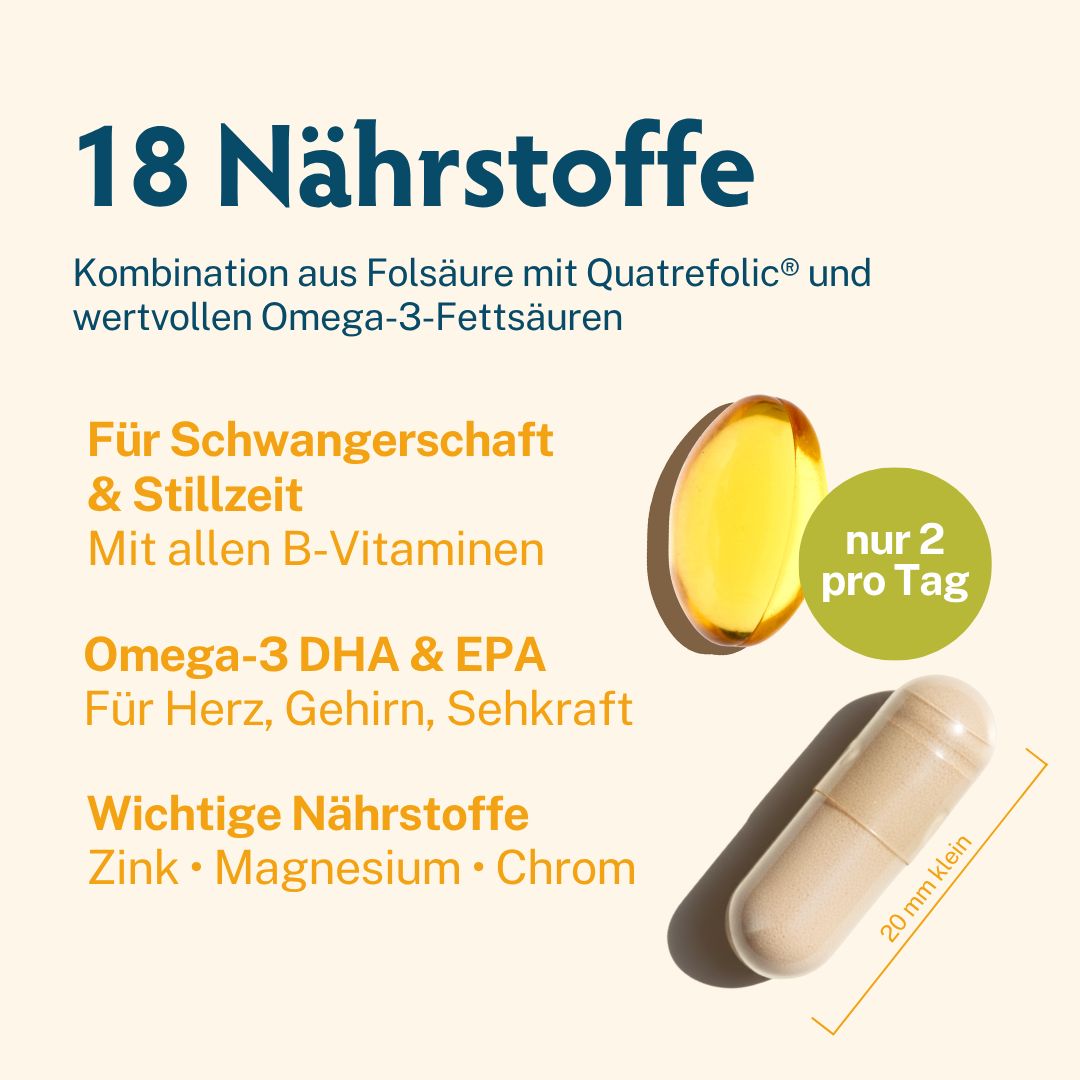 BabyFORTE Folsäure + Omega-3: 18 Nährstoffe, Folsäure mit Quatrefoli, Omega-3 DHA & EPA. 2 Kapseln pro Tag.