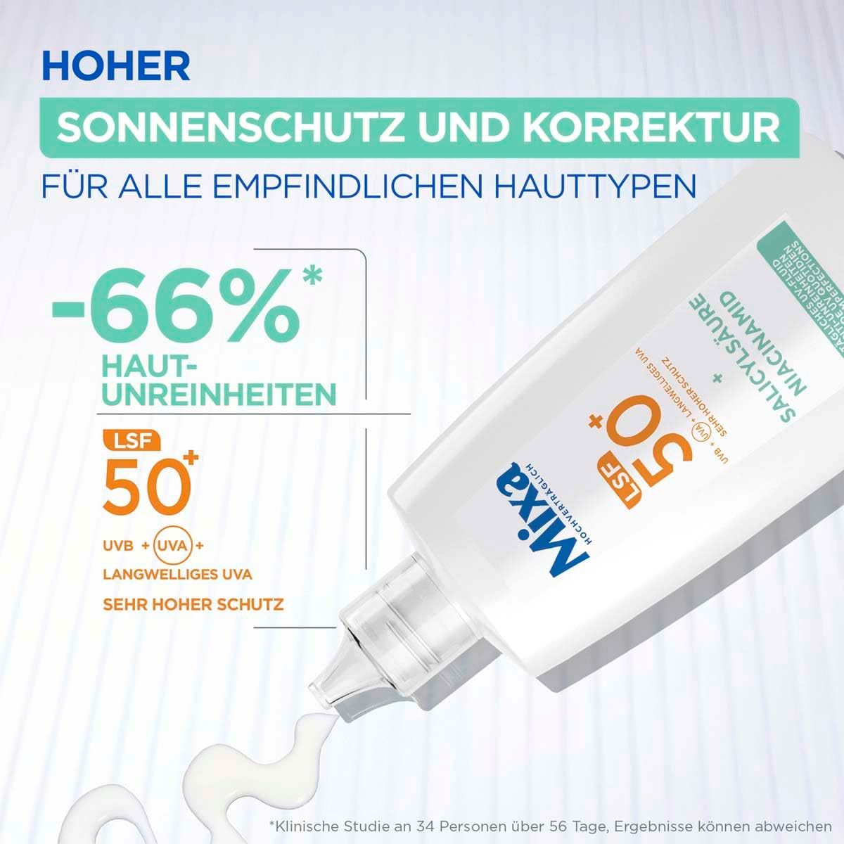 Mixa Tägliches UV Fluid LSF50+ Anti Unreinheiten. Flasche mit Text: -66% Hautunreinheiten. LSF 50+. Für alle empfindlichen Hauttypen.