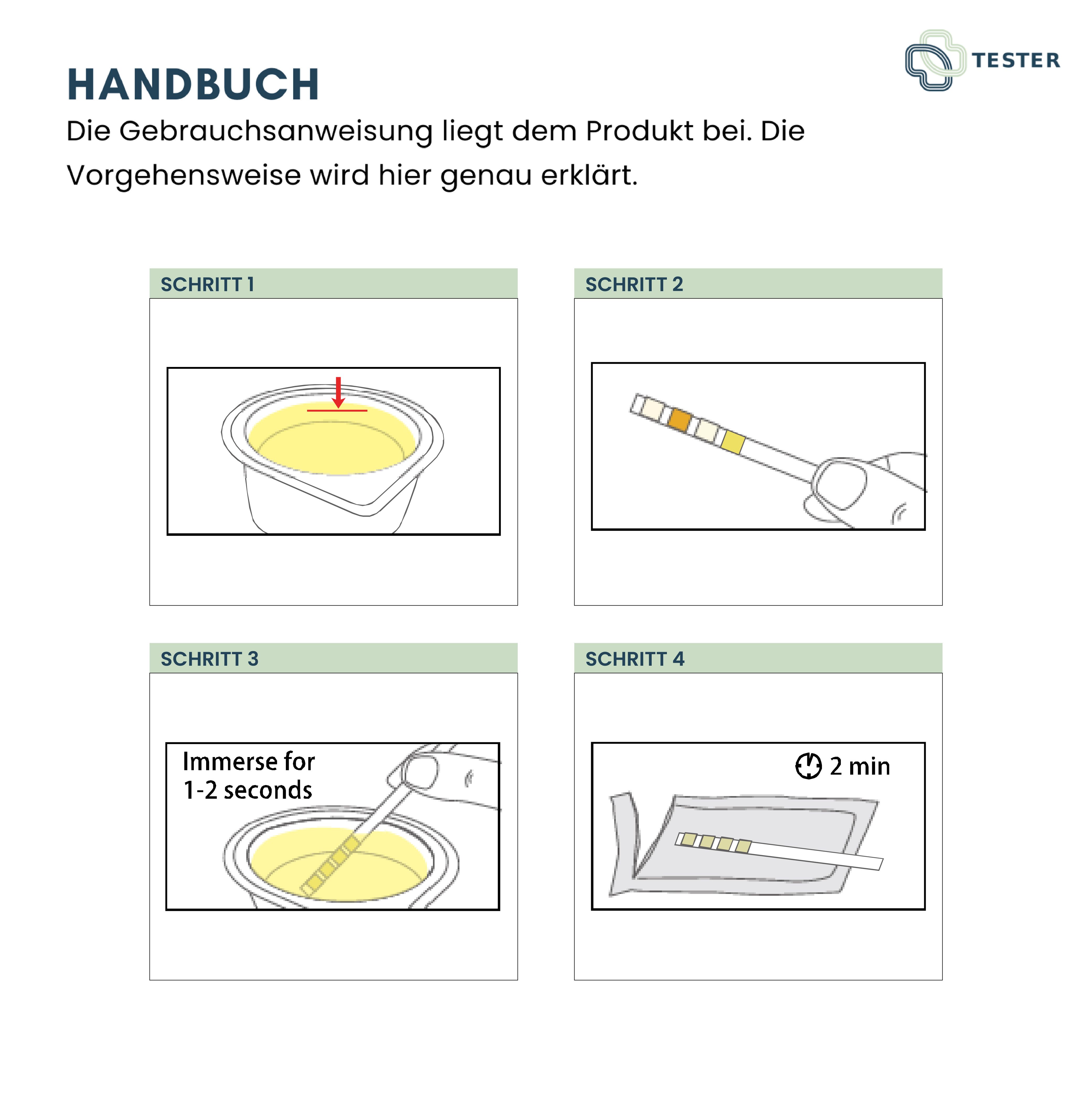 Anleitung in 4 Schritten: Urinprobe, Teststreifen eintauchen, 1-2 Sekunden eintauchen, 2 Minuten warten. Abbildungen.