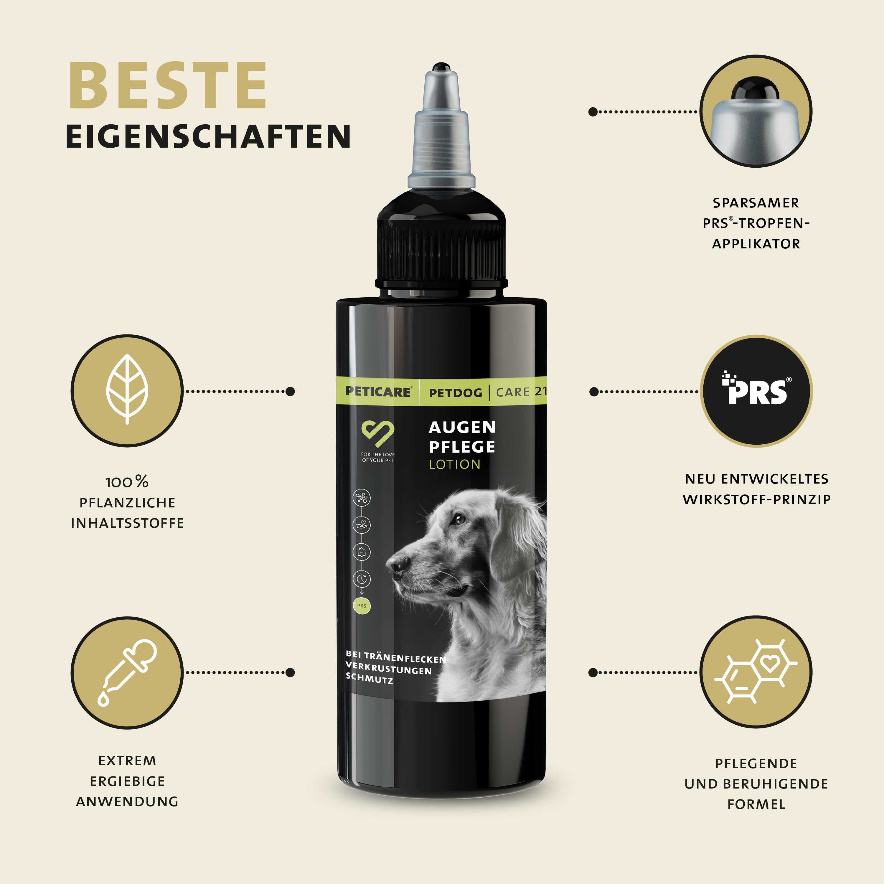 Augenpflege Lotion mit Text und Illustrationen. Schwarze Flasche mit Dosieraufsatz. Text: Beste Eigenschaften, 100% pflanzliche Inhaltsstoffe.