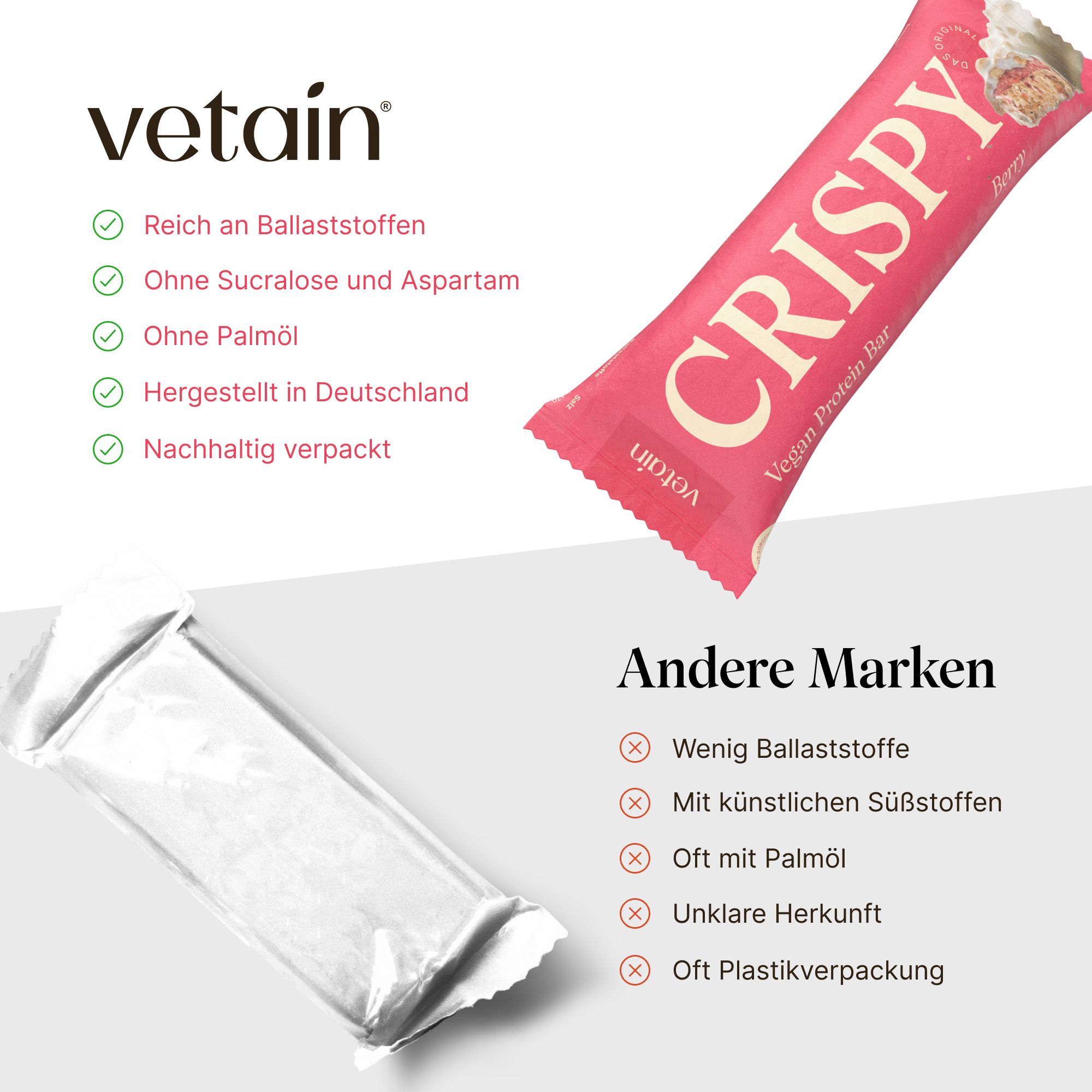 Proteinriegel und Verpackung. Text: Reich an Ballaststoffen, ohne Sucralose und Aspartam, ohne Palmöl, hergestellt in Deutschland, nachhaltig verpackt. Andere Marken: Wenig Ballaststoffe, etc.