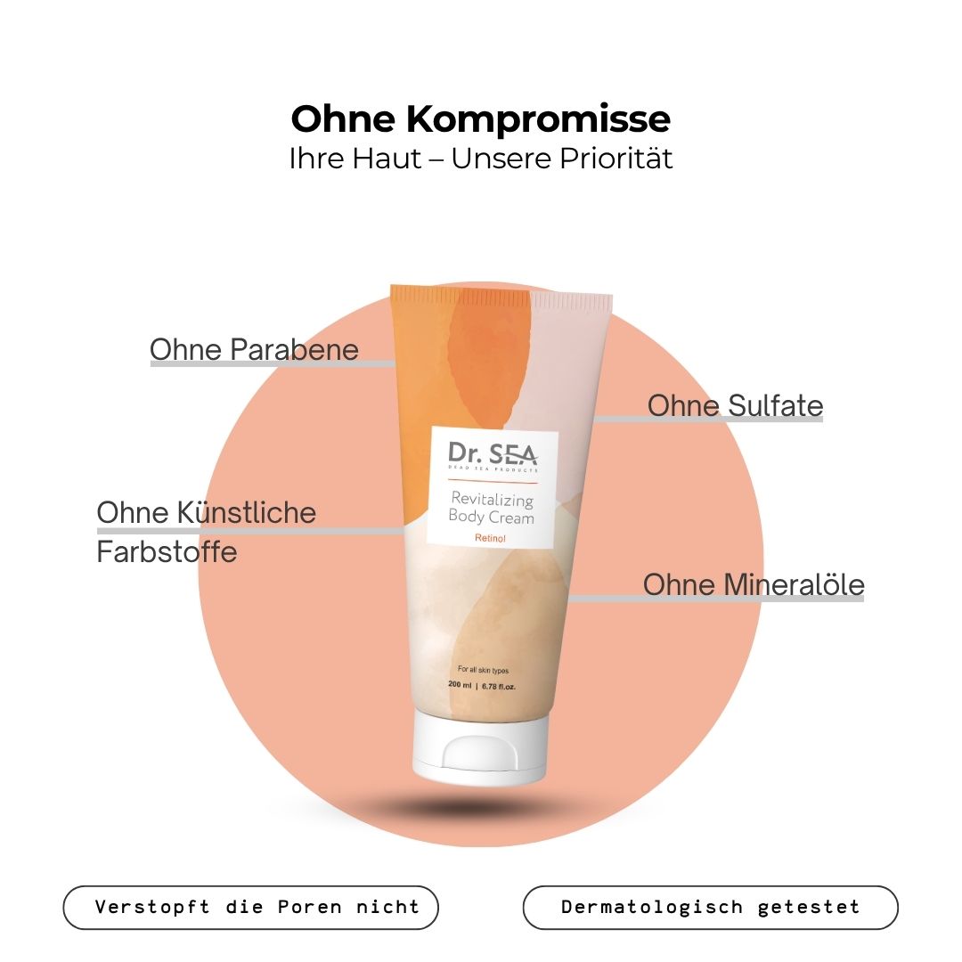 Creme-Tube "Dr. SEA Revitalizing Body Cream Retinol" mit Text und Illustrationen. Hintergrund.