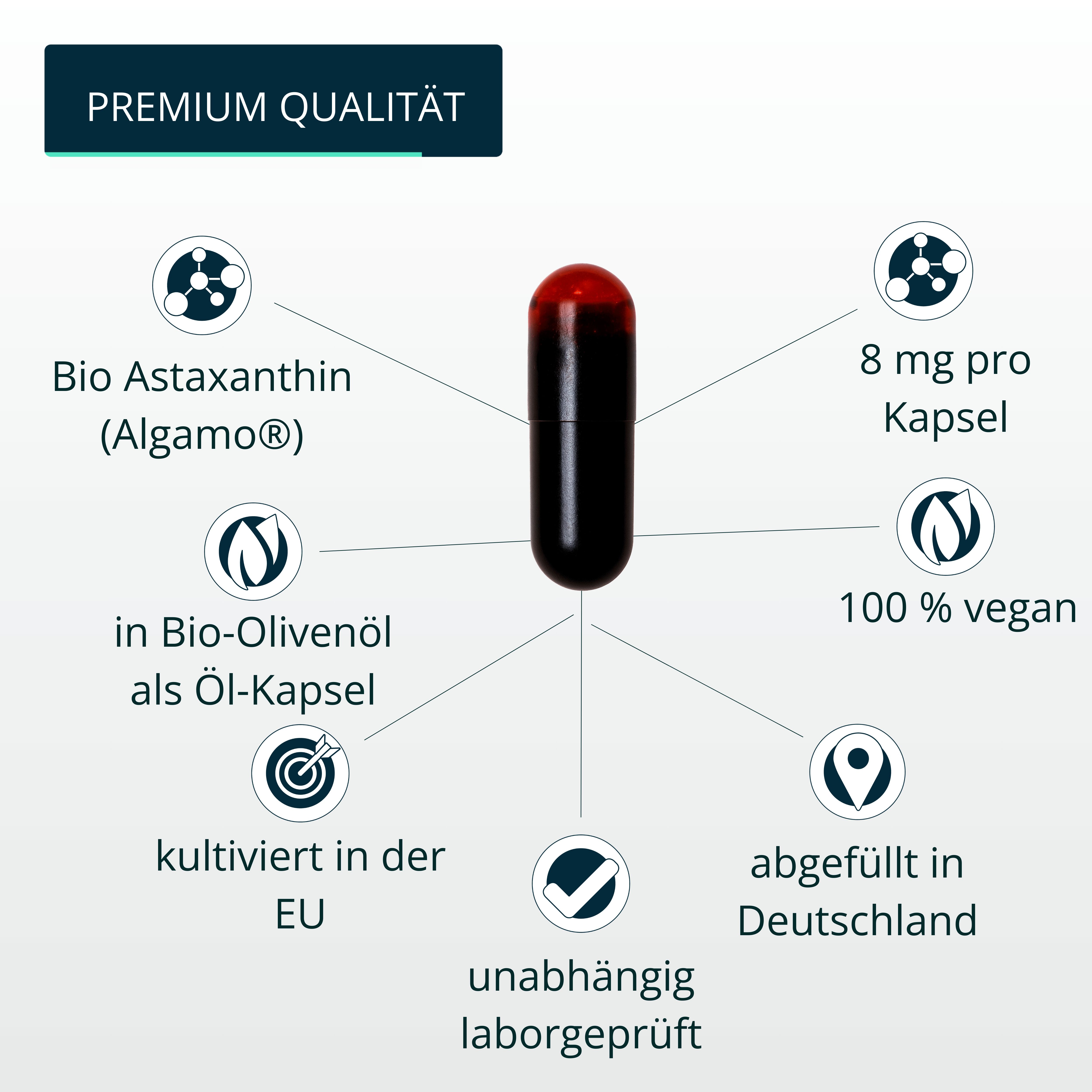 Kapsel mit Text: Bio Astaxanthin, 8 mg pro Kapsel, vegan. In Bio-Olivenöl. Hergestellt in der EU und Deutschland.