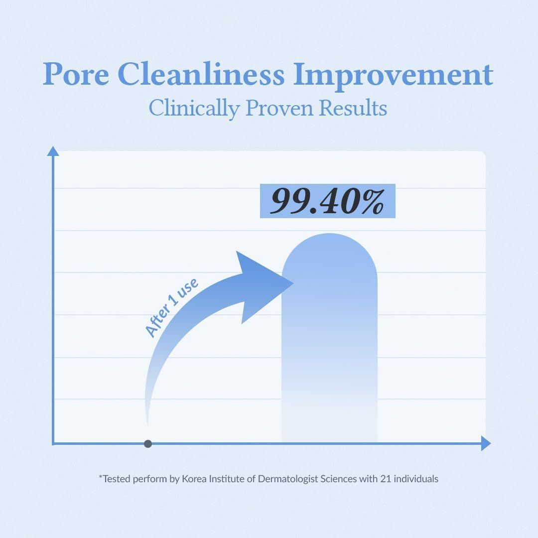 Dr. Althea Pore Refresh Tiefenreinigungsbalsam