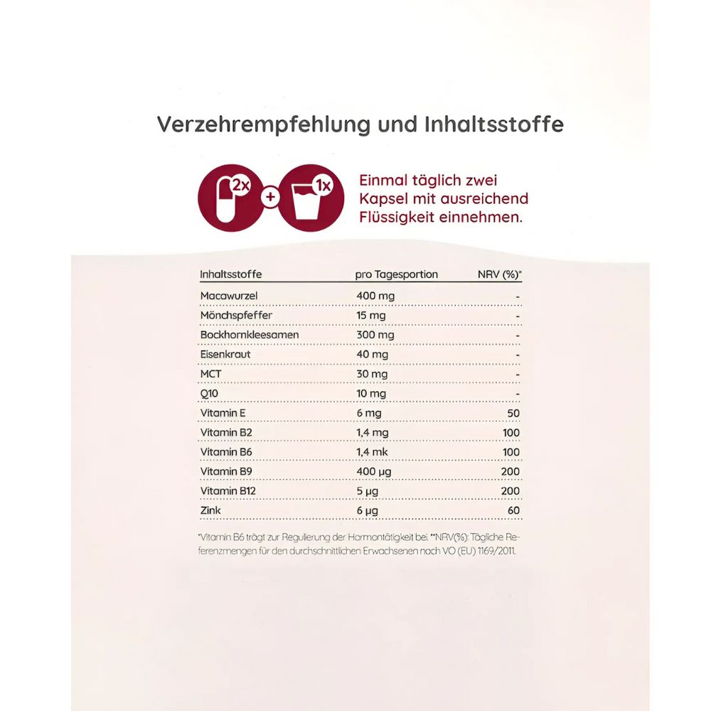 Tabelle mit Inhaltsstoffen und Dosierungsempfehlung. Enthält Maca, Mönchspfeffer, Bockshornkleesamen und weitere Inhaltsstoffe.