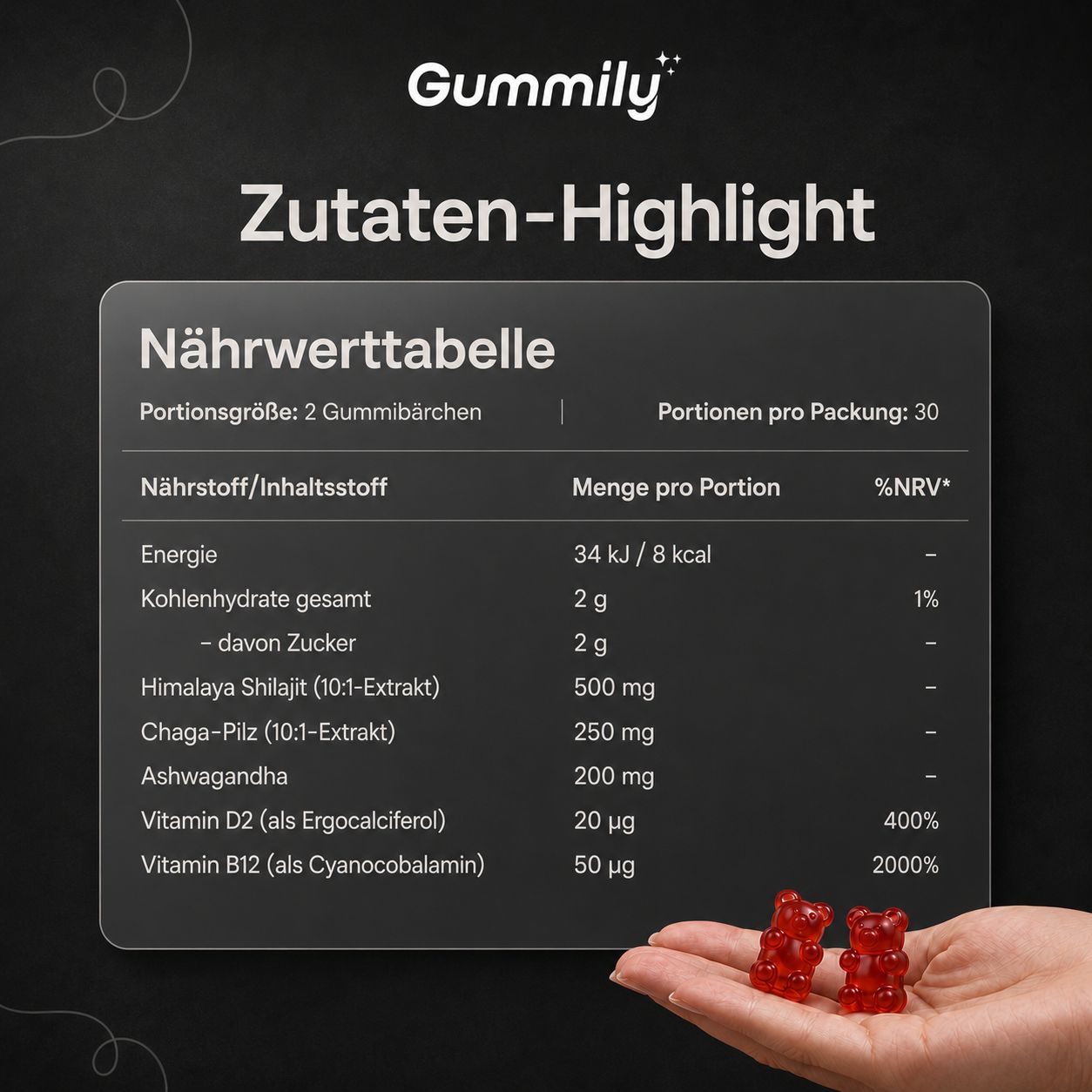 Nährwerttabelle für Gummily Shilajit Gummies, 2 Gummibärchen pro Portion.