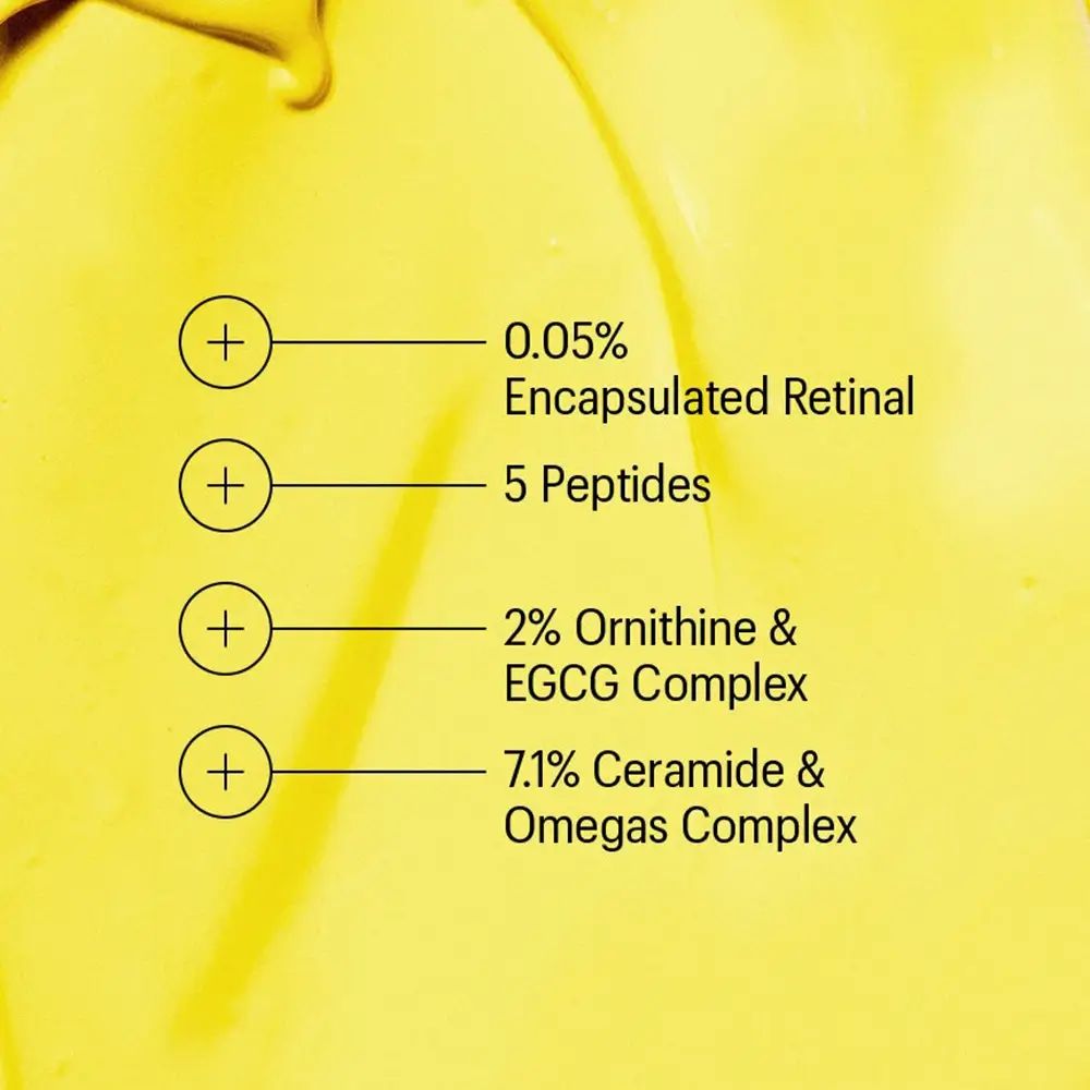 Text auf gelbem Hintergrund: 0,05% verkapseltes Retinal, 5 Peptide, 2% Ornithin & EGCG Komplex, 7,1% Ceramid & Omega Komplex.