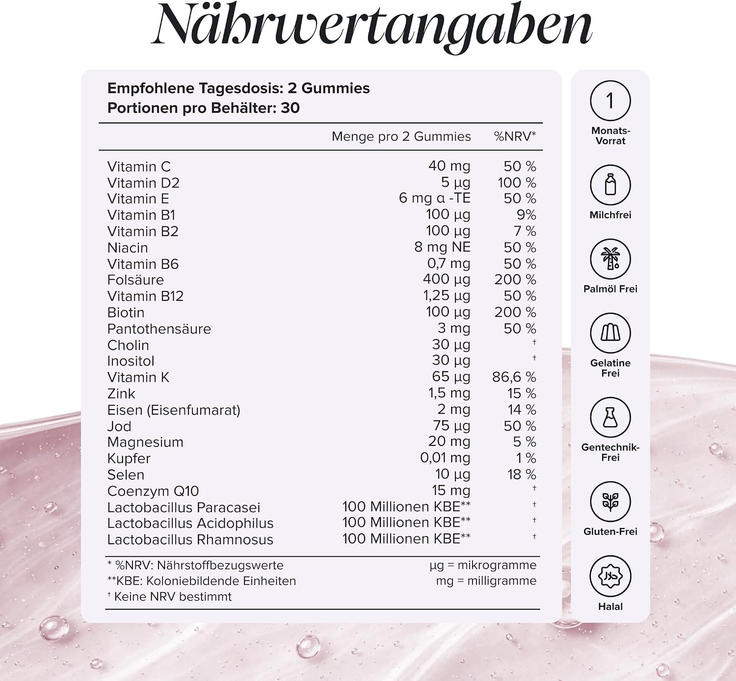 Nährwertangaben für Novomins Fruchtbarkeit Gummies: 40 mg Vitamin C, 5 mcg Vitamin D2, 6 mg Vitamin E, 100 mcg Vitamine B1, B2, 8 mg Niacin, 0.7 mg Vitamin B6, 400 mcg Folsäure, 1.25 mcg Vitamin B12, 100 mcg Biotin, 3 mg Pantothensäure, 30 mcg Cholin, 30 mcg Inositol, 65 mcg Vitamin K, 1.5 mg Zink, 2 mg Eisen, 75 mcg Jod, 20 mg Magnesium, 0.01 mg Kupfer, 10 mcg Selen, 10 mcg Coenzym Q10.