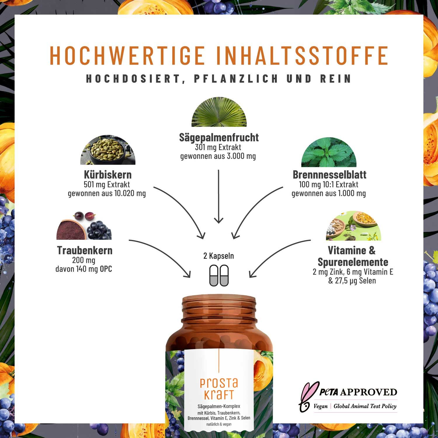 Infografik mit Inhaltsstoffen. Kürbiskern, Sägepalmenfrucht, Brennnesselblatt, Traubenkern, Vitamin E & Spurenelemente. 2 Kapseln.