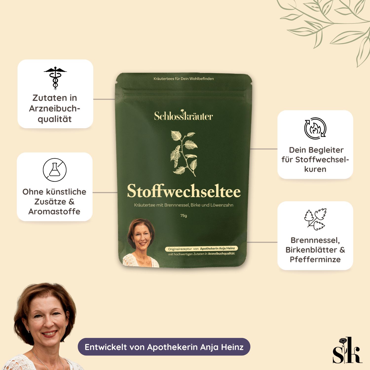 Produktverpackung mit Infografiken. Text: "Stoffwechseltee". Frau im Bild. Logos und Text.