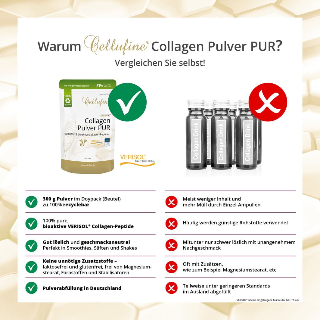 Cellufine® VERISOL® B (Rind) Collagen-Peptide Collagen-Pulver Doypack