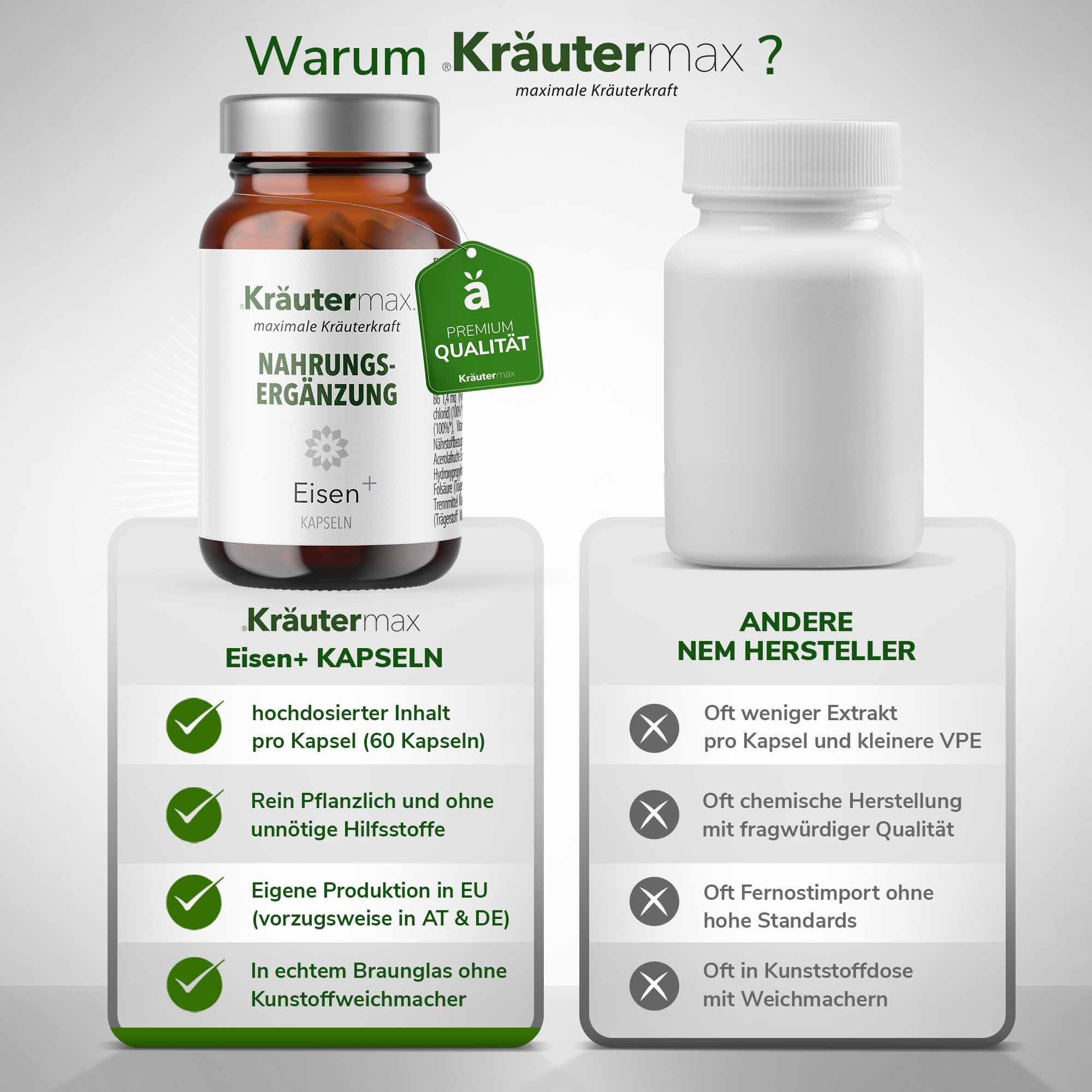Kräutermax Eisen 30 mg plus Vitamine Kapseln
