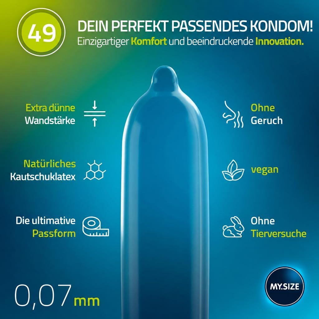 Anleitung zur Messung des Penisumfangs für die richtige Kondomgröße.