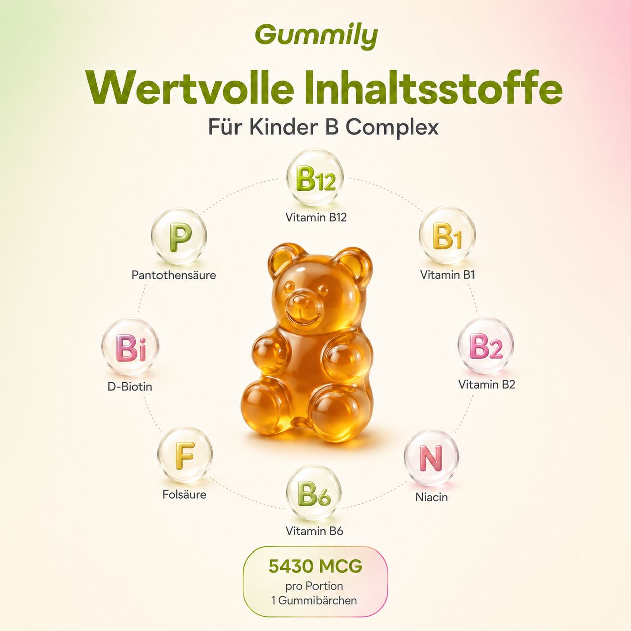 Gummily Kinder B Complex: Ein Bär-Gummibärchen umgeben von Kreisen mit Vitaminen B1, B2, B6, B12, Niacin, Folsäure, Biotin, Pantothensäure.
