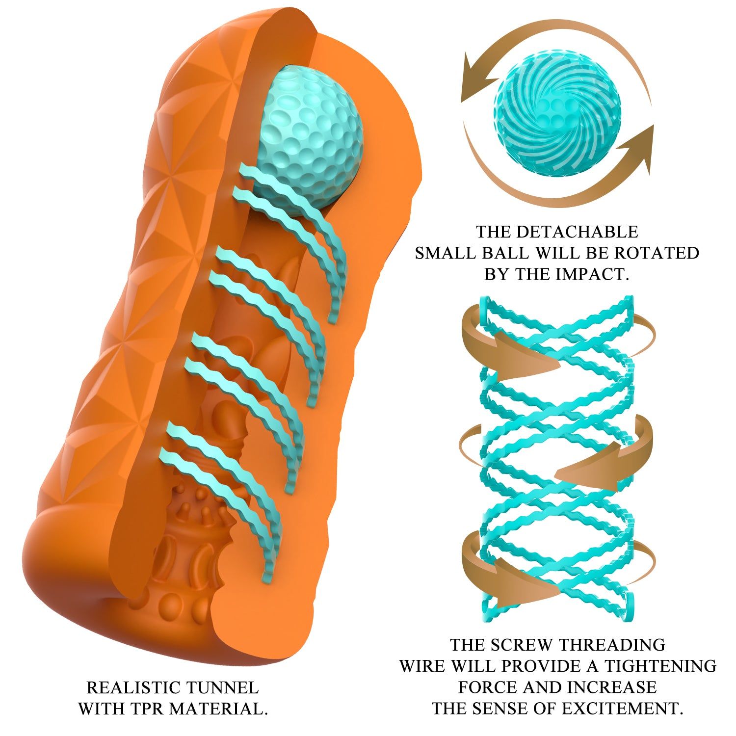 Orangefarbener Masturbator mit Textur und blauem Ball. Text: "REALISTIC TUNNEL WITH TPR MATERIAL".