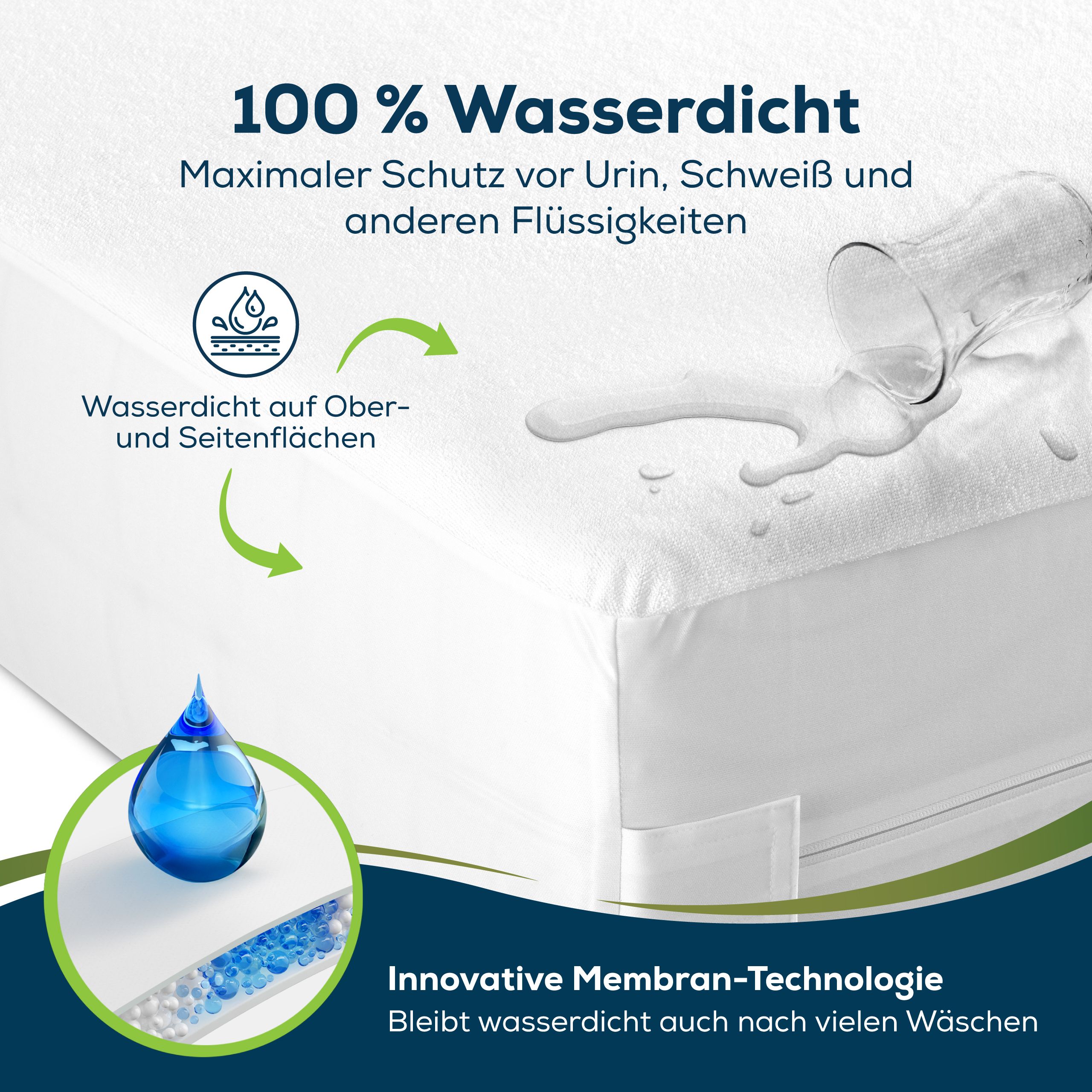 Weißer Matratzenbezug, wasserdicht. Wasser wird auf der Oberfläche abgebildet. Blaue Tropfen.