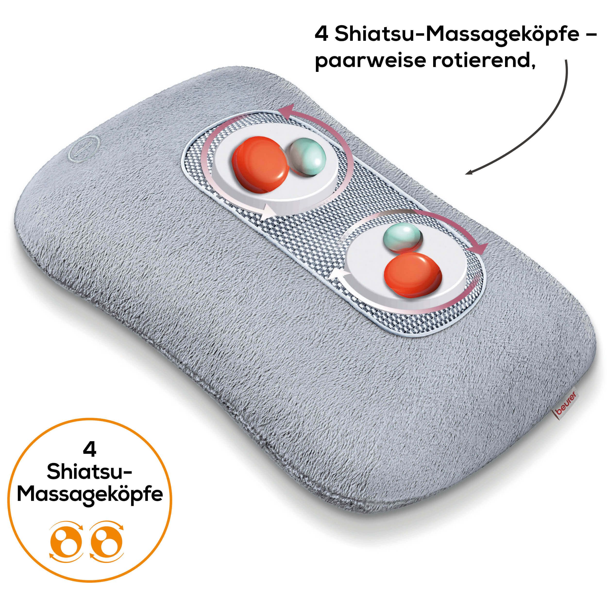 Graues Shiatsu-Massagekissen mit 4 Massageköpfen. Die Massageköpfe sind paarweise angeordnet und rotieren.